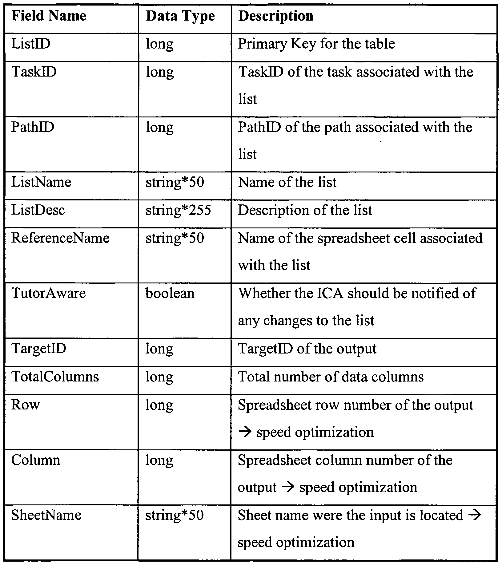 worksheet Cell City Worksheet Answers patent wo2000067235a2 system method and article of manufacture for providing multiple virtual google patents