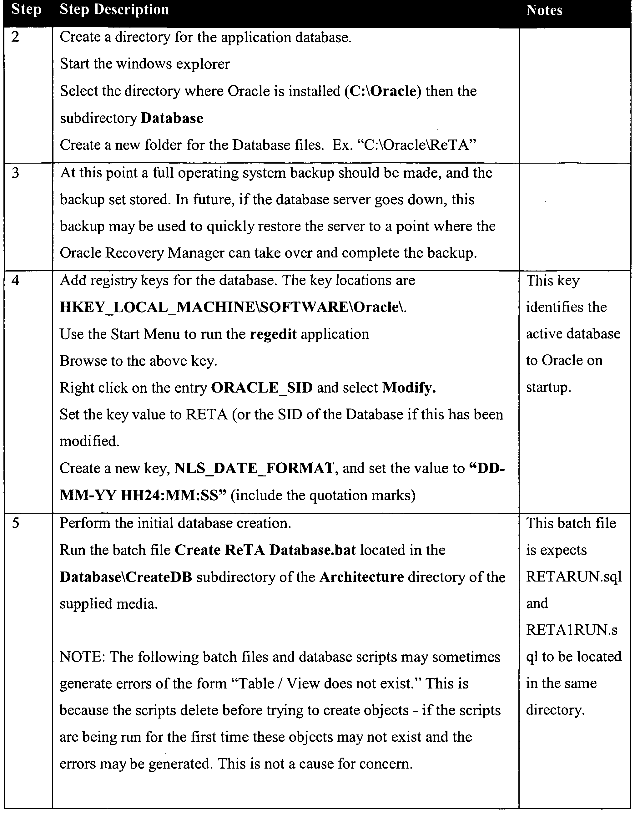 stock exchange list