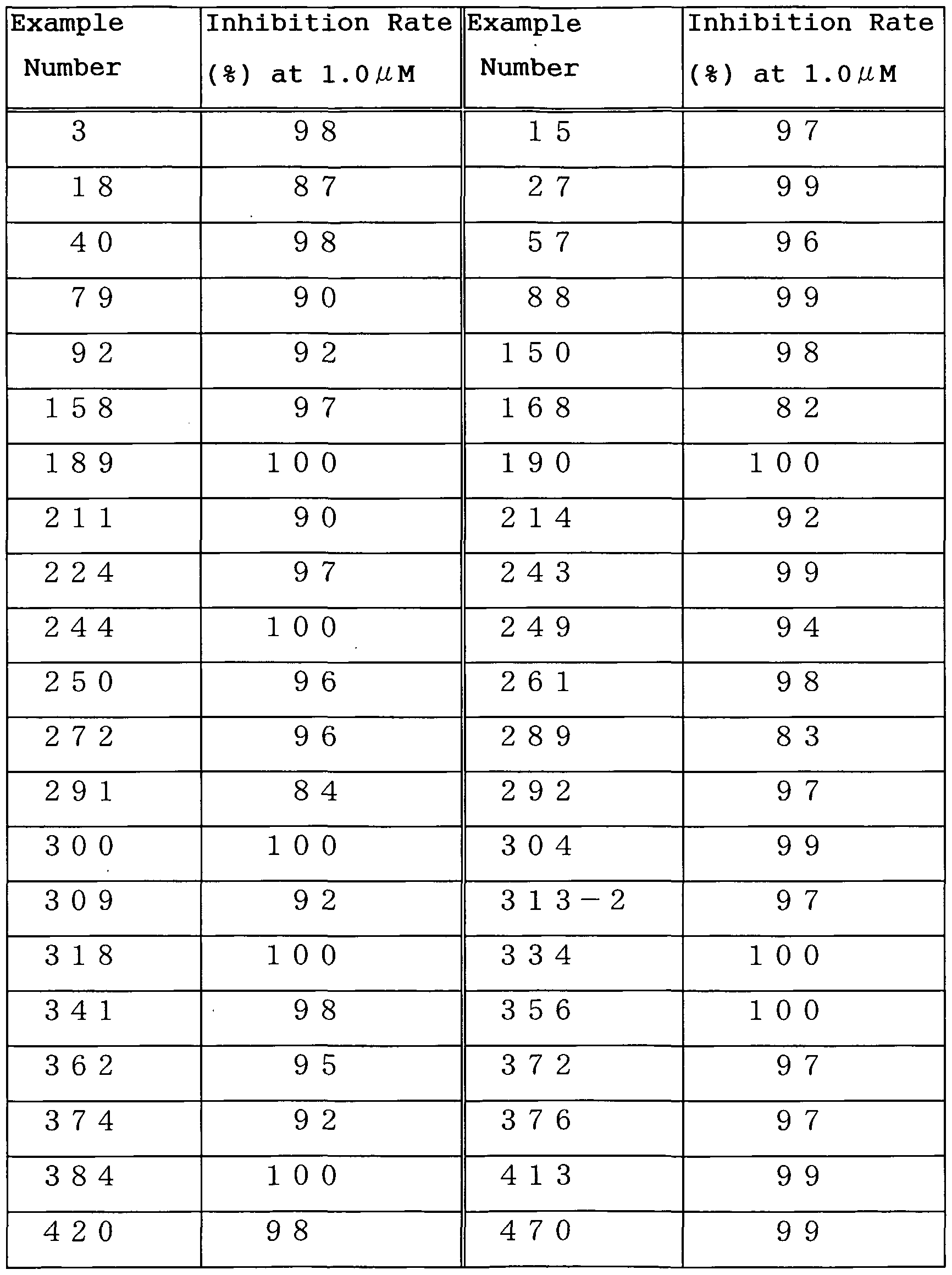 Human Decomposition Rate At Room Temperature Human Decomposition Rate At Room Temperature