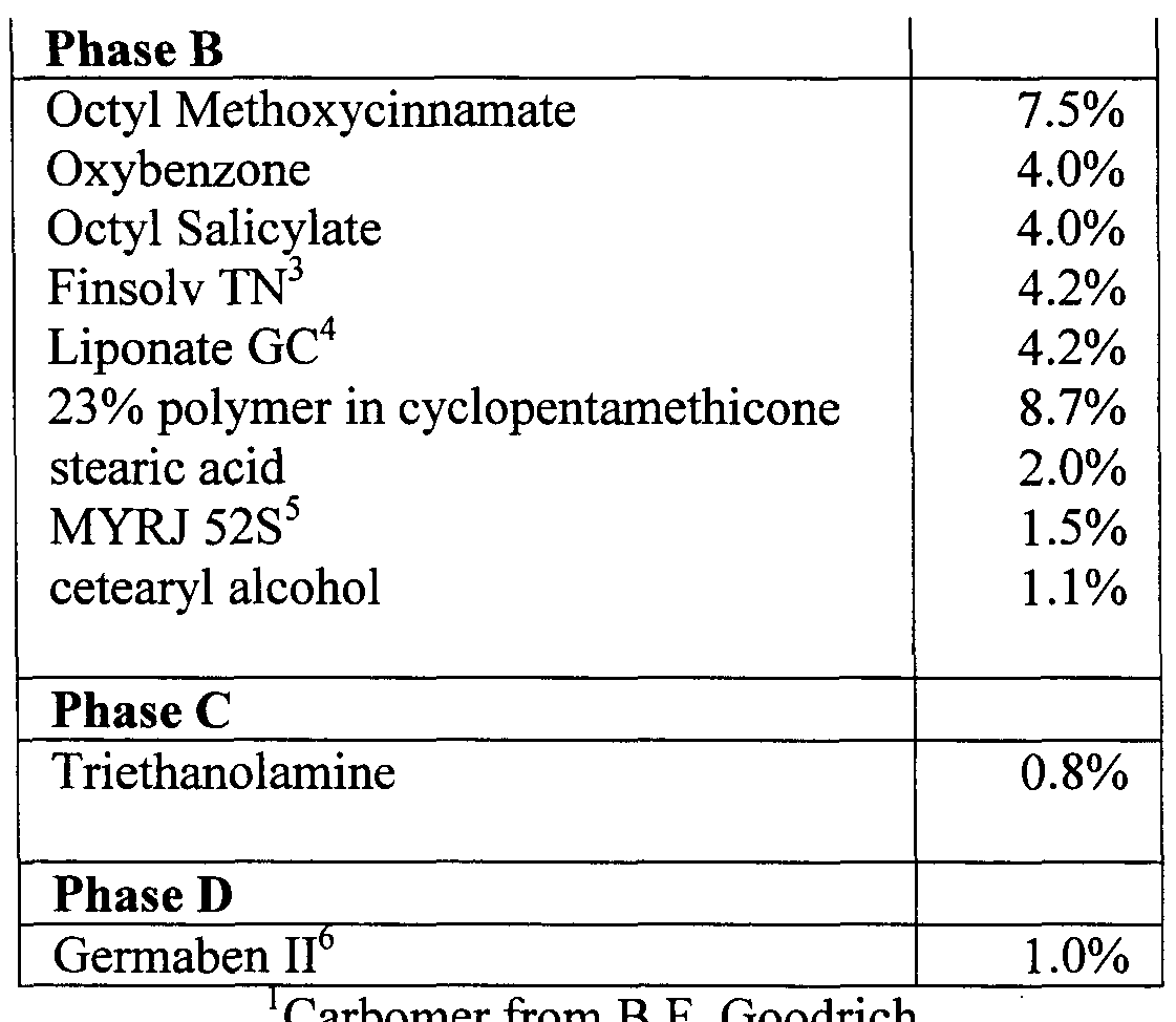 Propylene Glycol Feel Cool At Room Temperature Propylene Glycol Feel Cool At Room Temperature