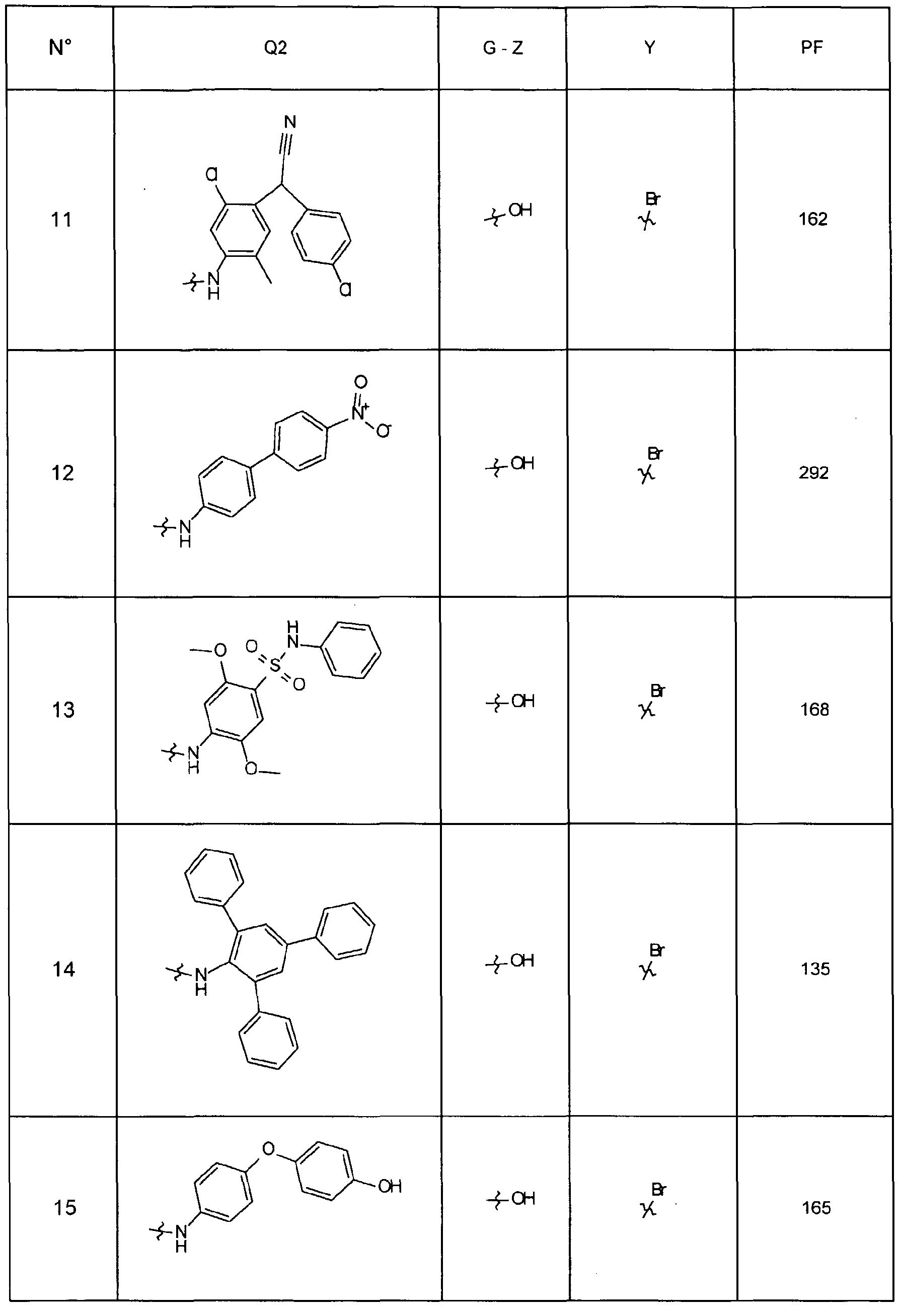 Patente WO2001049666A1 - Derives de l'acide picolinique et Patente WO2001049666A1 - Derives de l'acide picolinique et