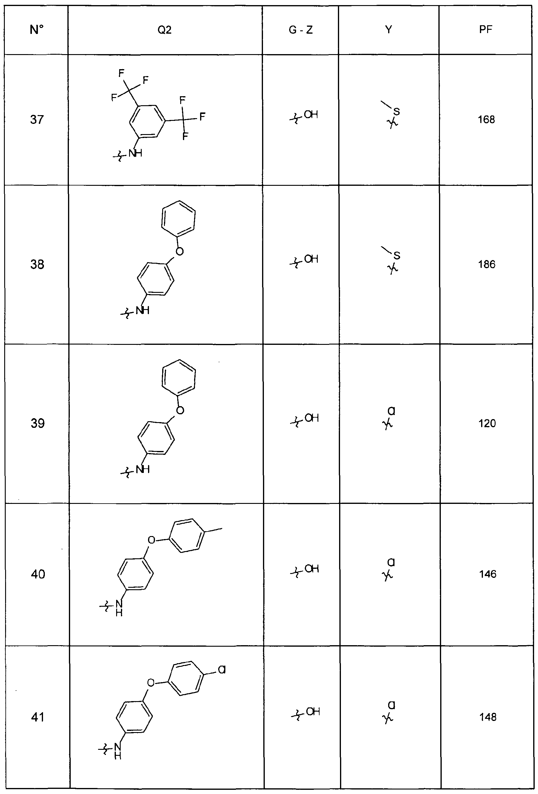 Patente WO2001049666A1 - Derives de l'acide picolinique et Patente WO2001049666A1 - Derives de l'acide picolinique et