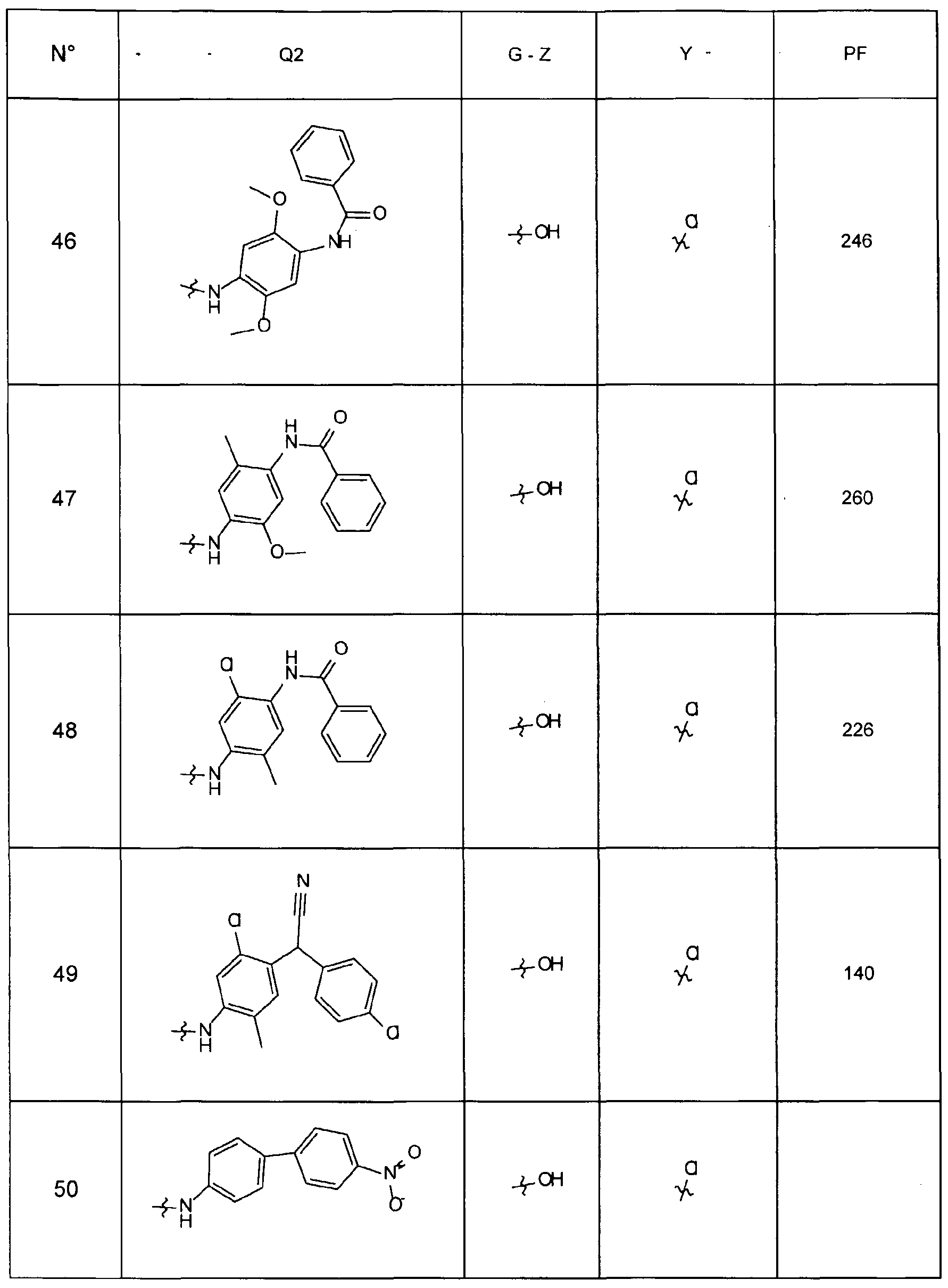 Patente WO2001049666A1 - Derives de l'acide picolinique et Patente WO2001049666A1 - Derives de l'acide picolinique et