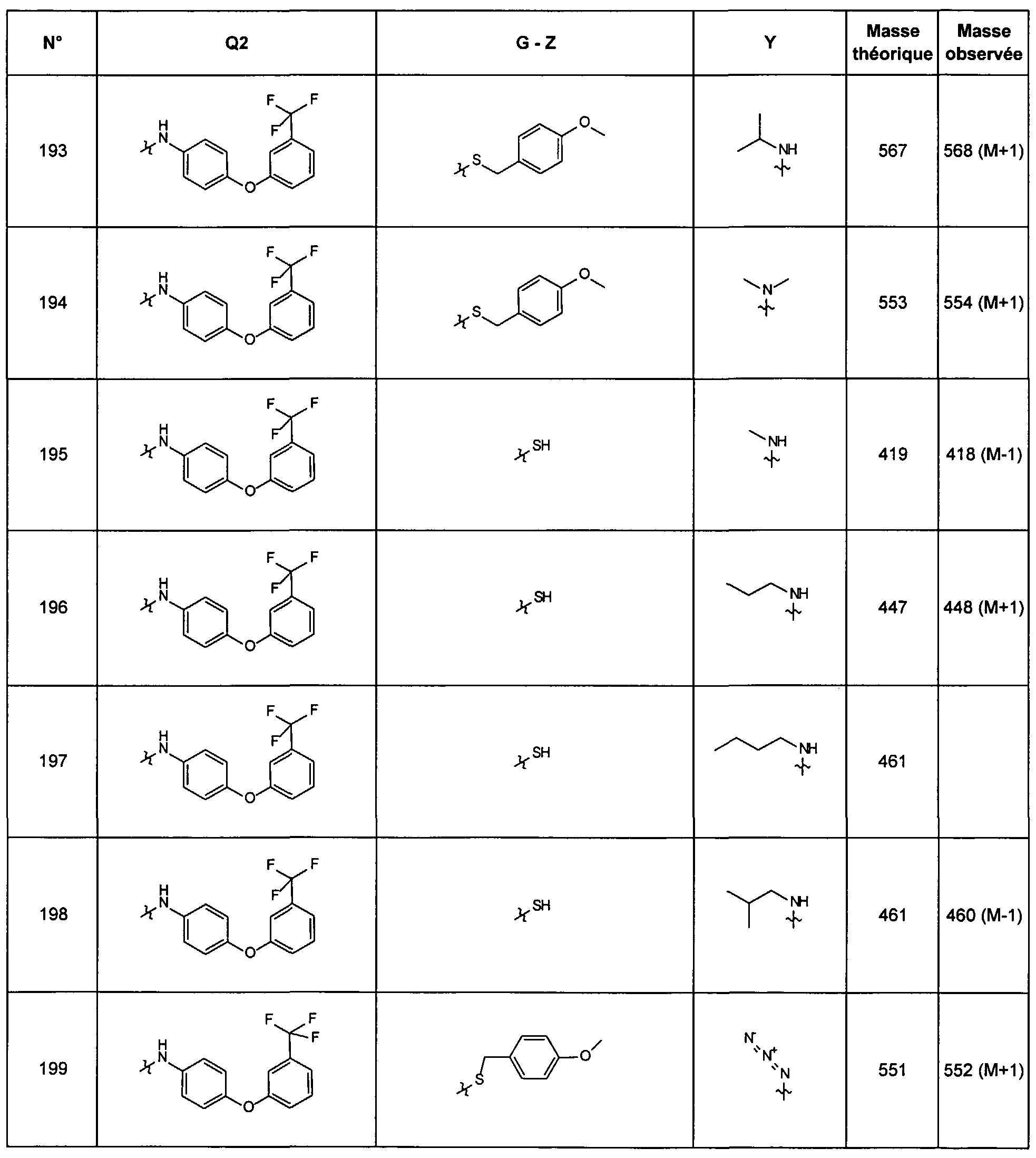 Patente WO2001049666A1 - Derives de l'acide picolinique et Patente WO2001049666A1 - Derives de l'acide picolinique et