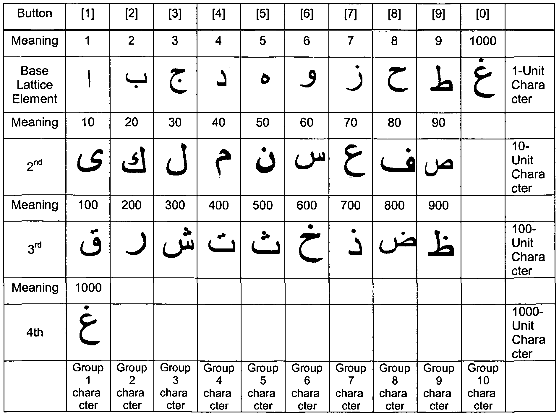 worksheet Roman Numerals 1-50 similiar roman numerals chart keywords pics photos cake