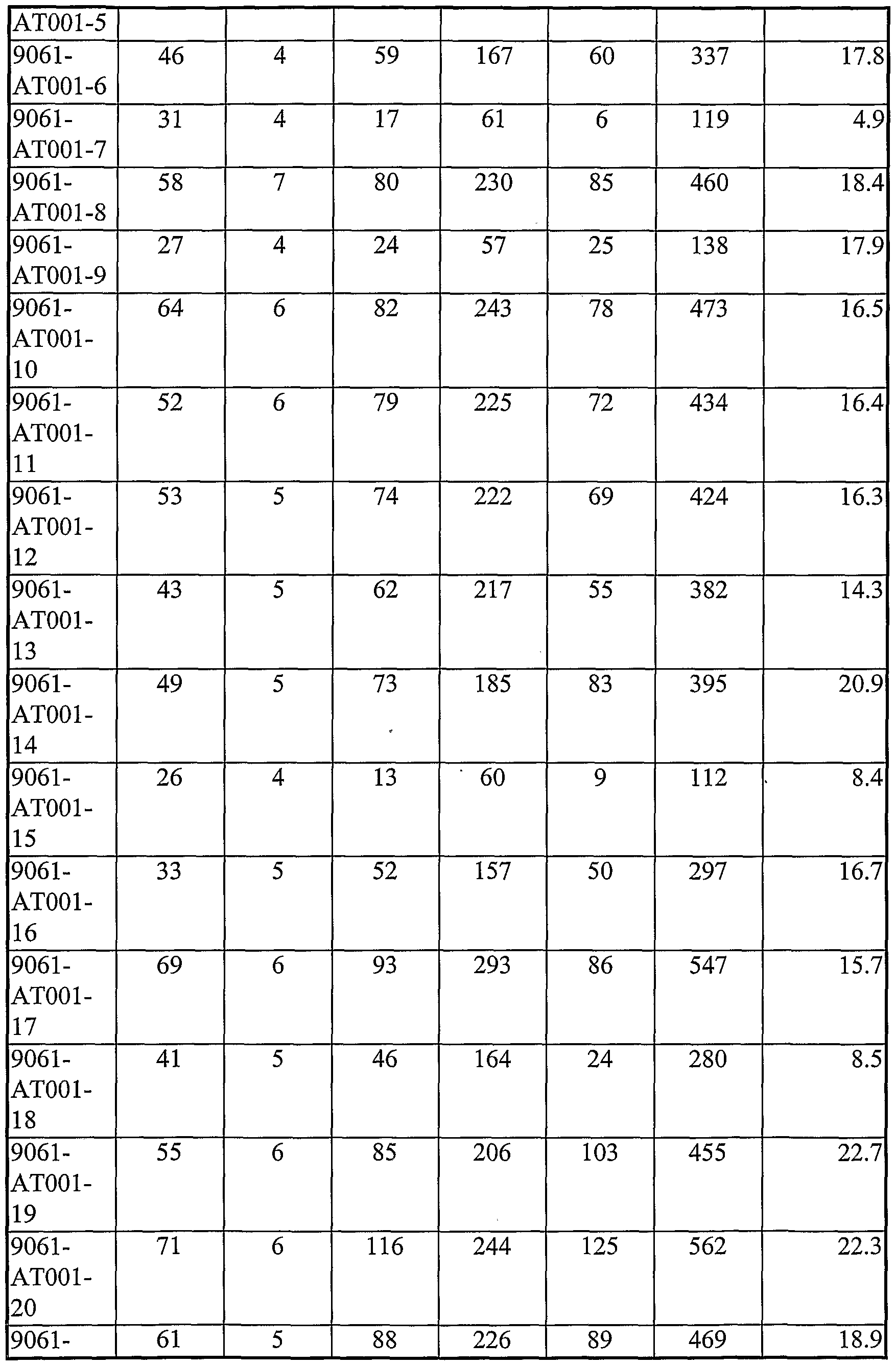 blood pressure mapping