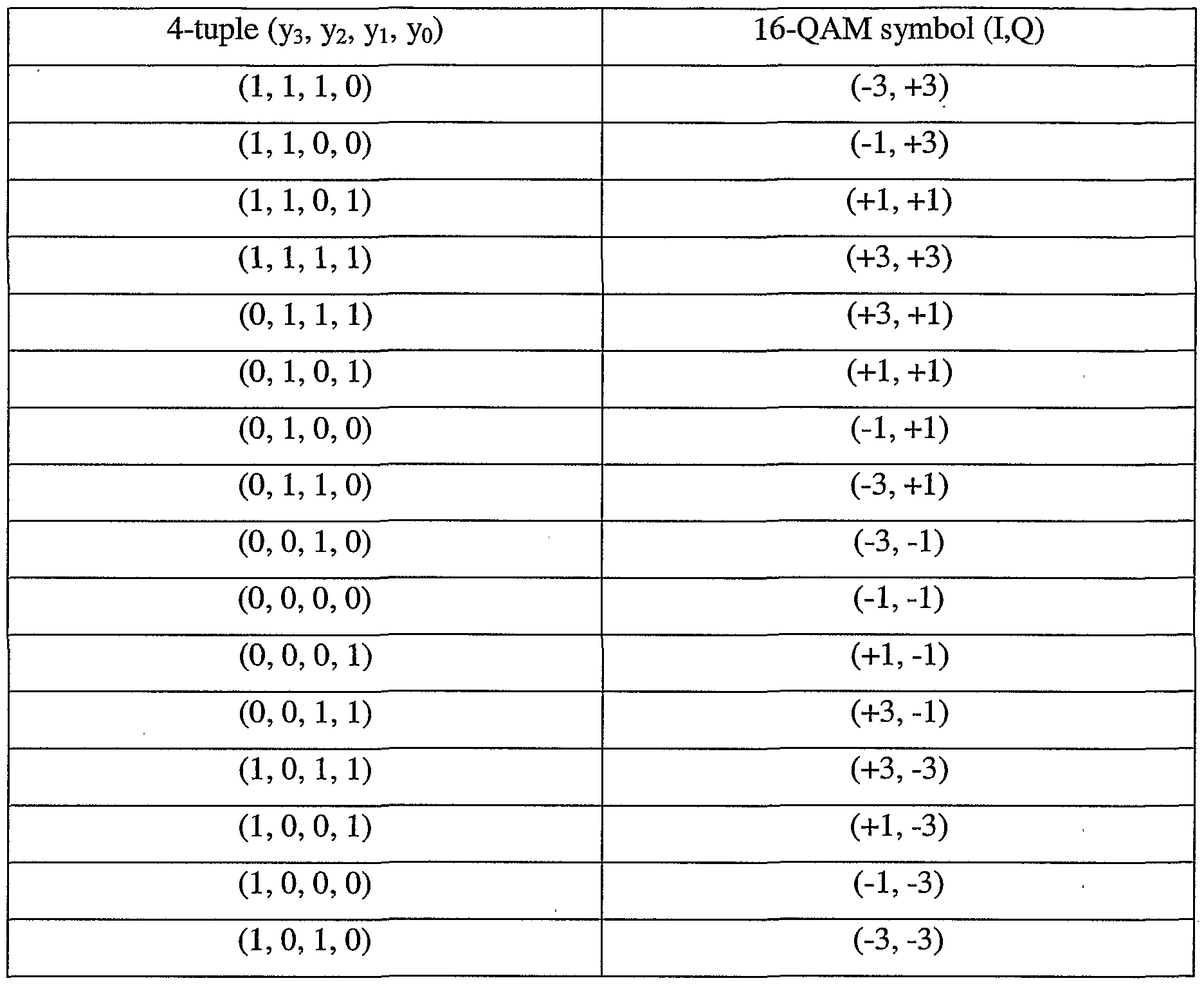 greater than sign example 32085 infobit no more than symbol
