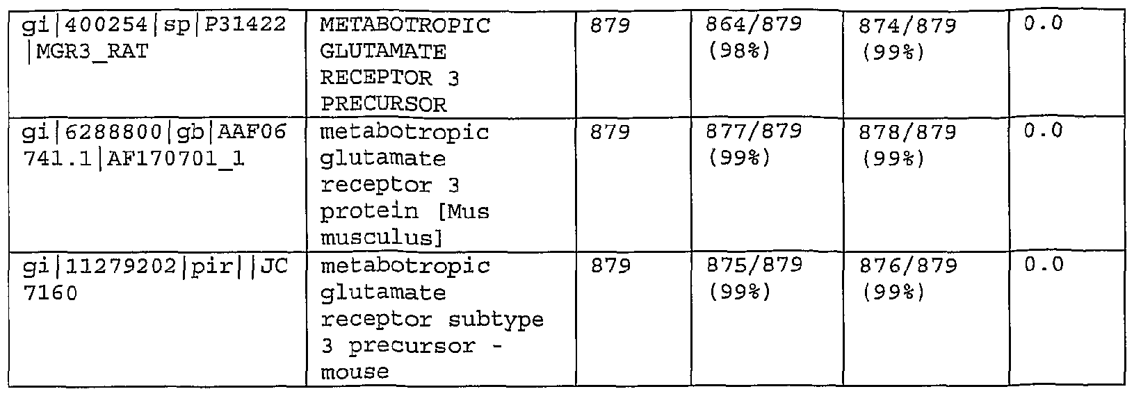 illinois vsd 190 form for form vsd 190 illinois dmv