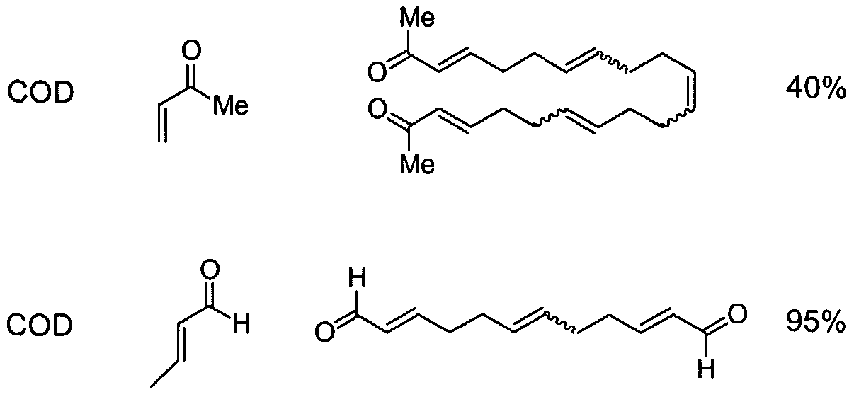 ring opening cross metathesis ring opening cross metathesis