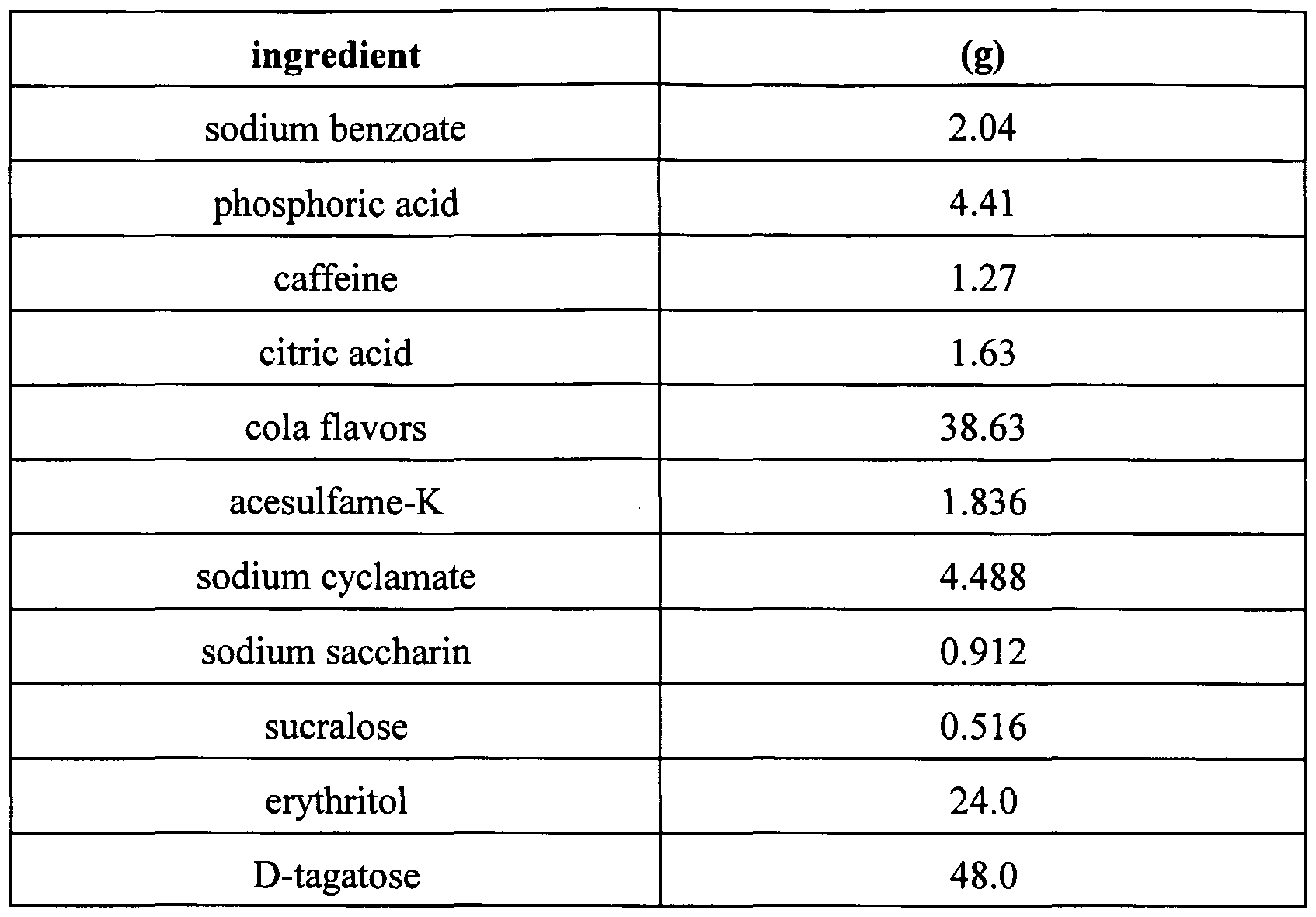 Worksheet Liters Ml worksheet liters to ml mikyu free 0 4 l milliliters conversion table