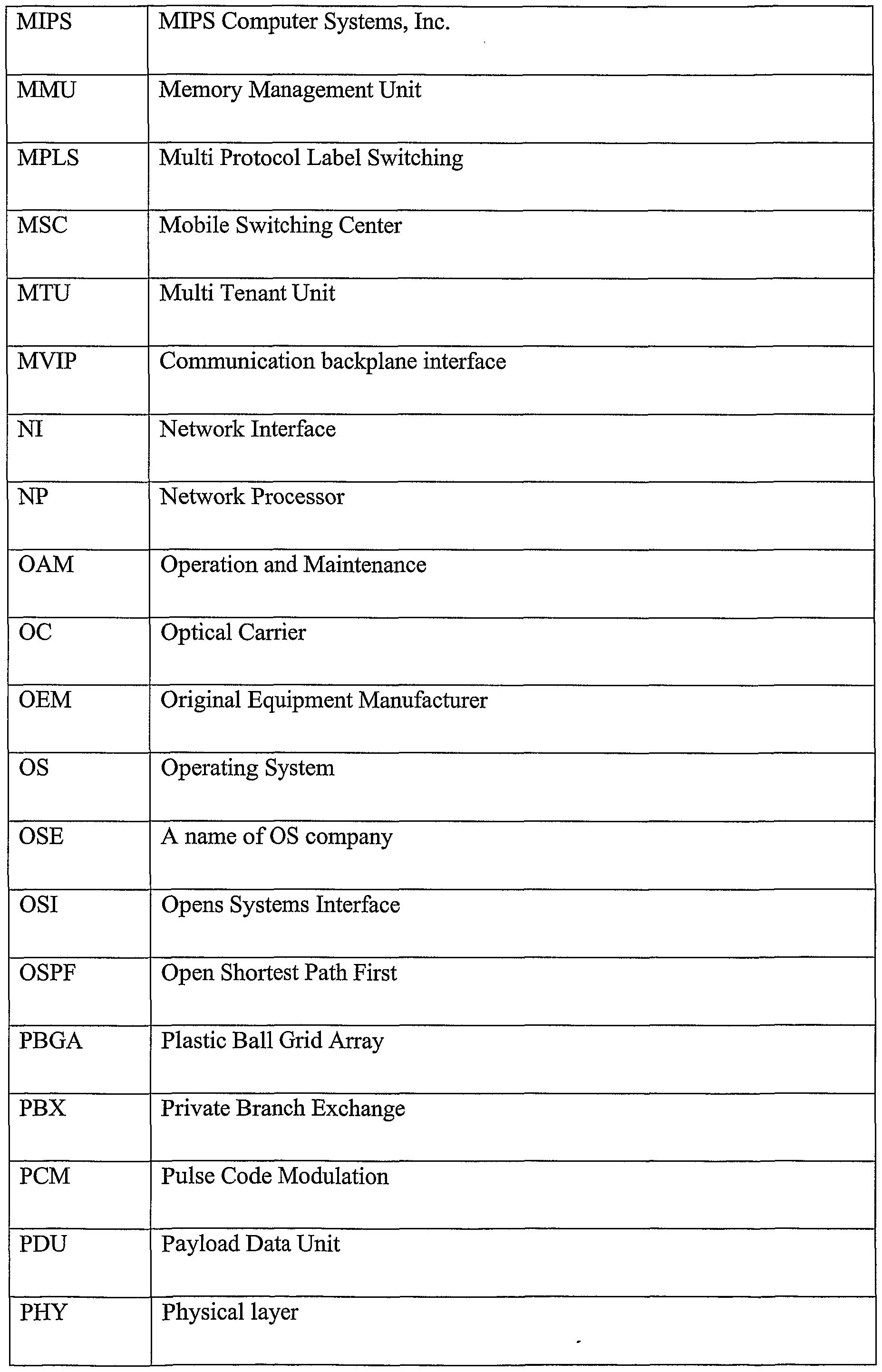 Optionbit
