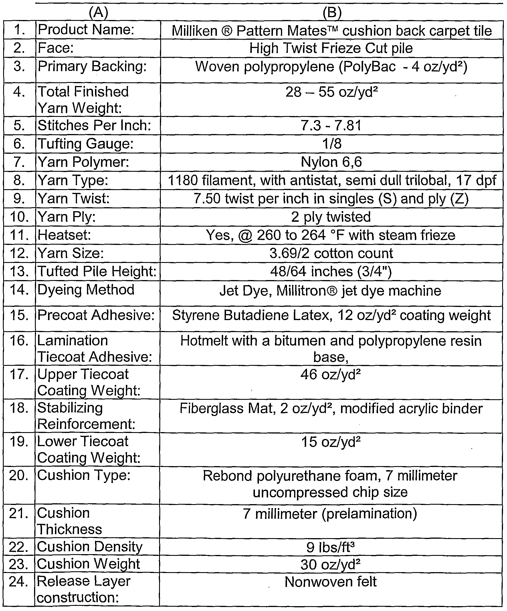 Interior Harry Rakuten Global Market Carpet Tile Panels Corridor Carpet Tiles Supplieranufacturers At Alibaba Com