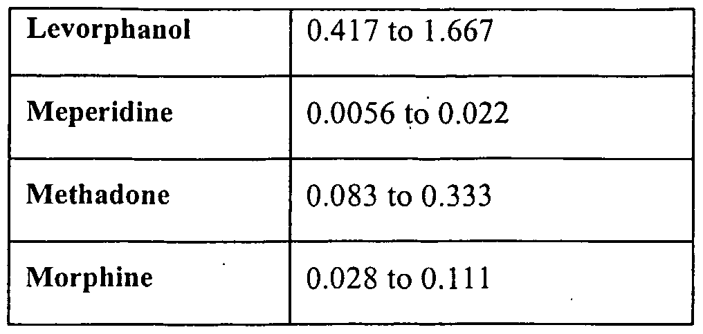 mixing wellbutrin and lexapro mixing wellbutrin and lexapro