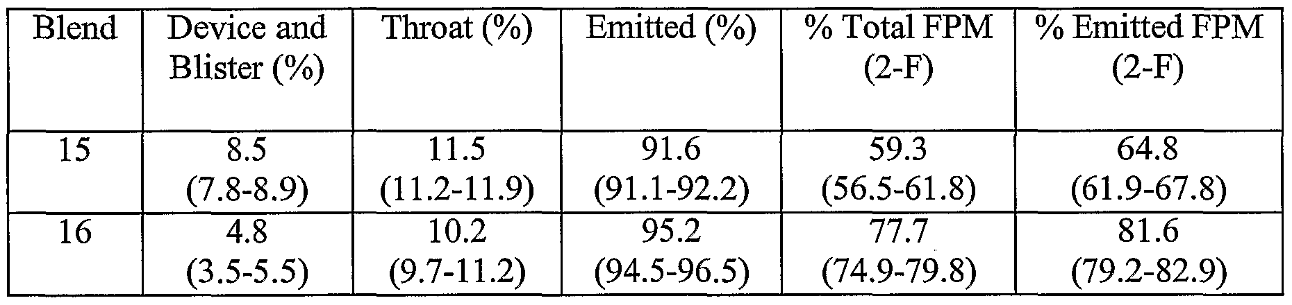 epub Cancer and the Environment