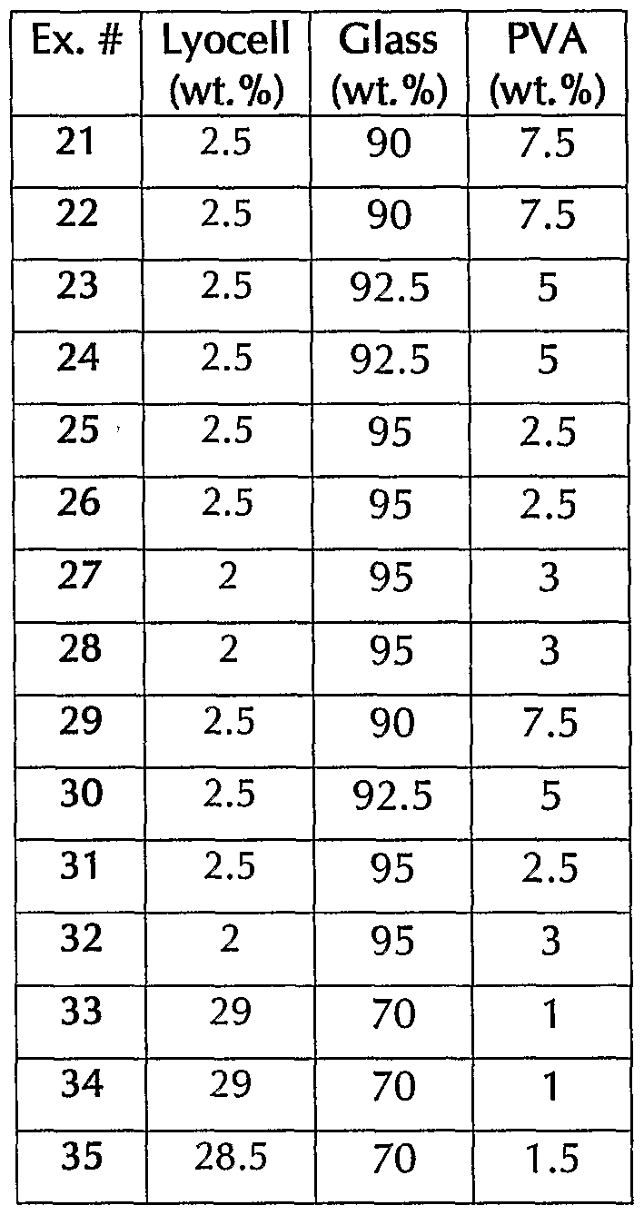 liquid sizing conversion chart - photograph relating to Printable Liquid Conversion Chart named liquid size conversion chart -