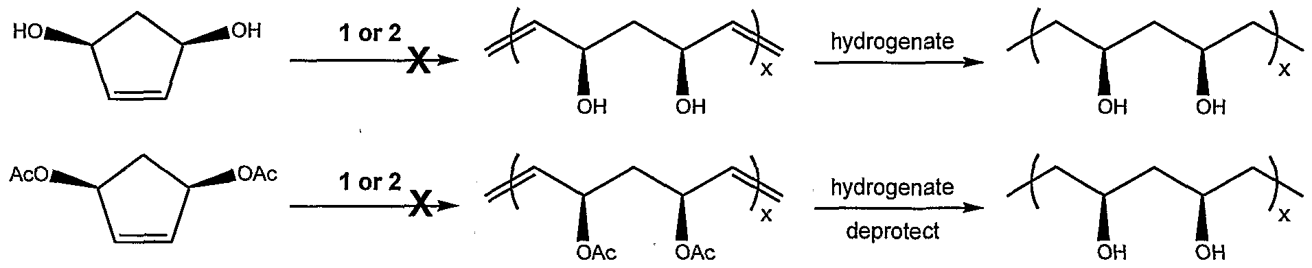 olefin metathesis alcohol olefin metathesis alcohol