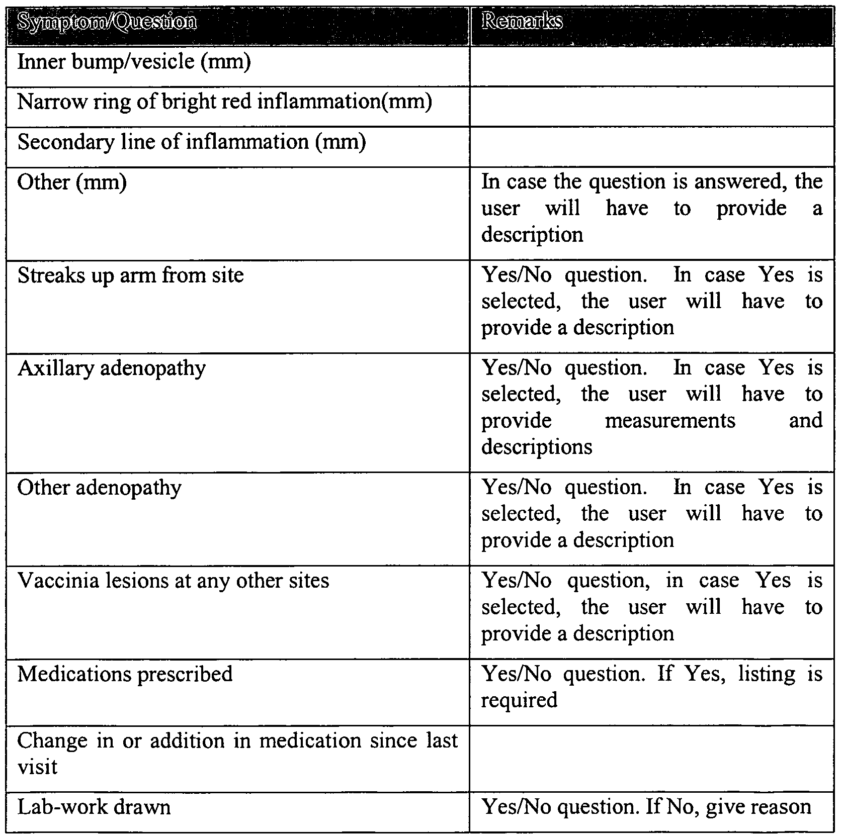 physical examination form filled out