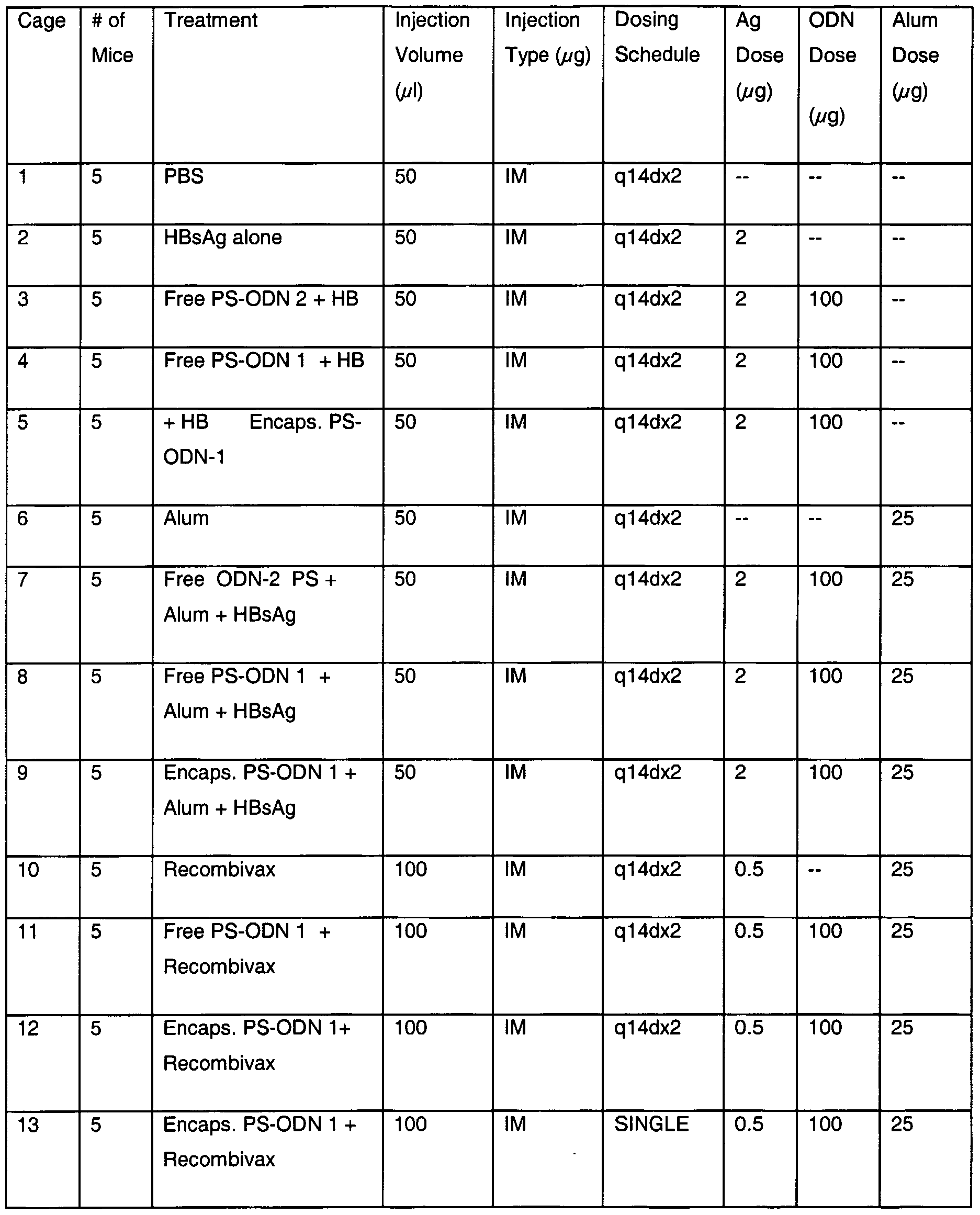 patent wo2003094829a2 pathogen vaccines and methods for rbc morphology grading chart