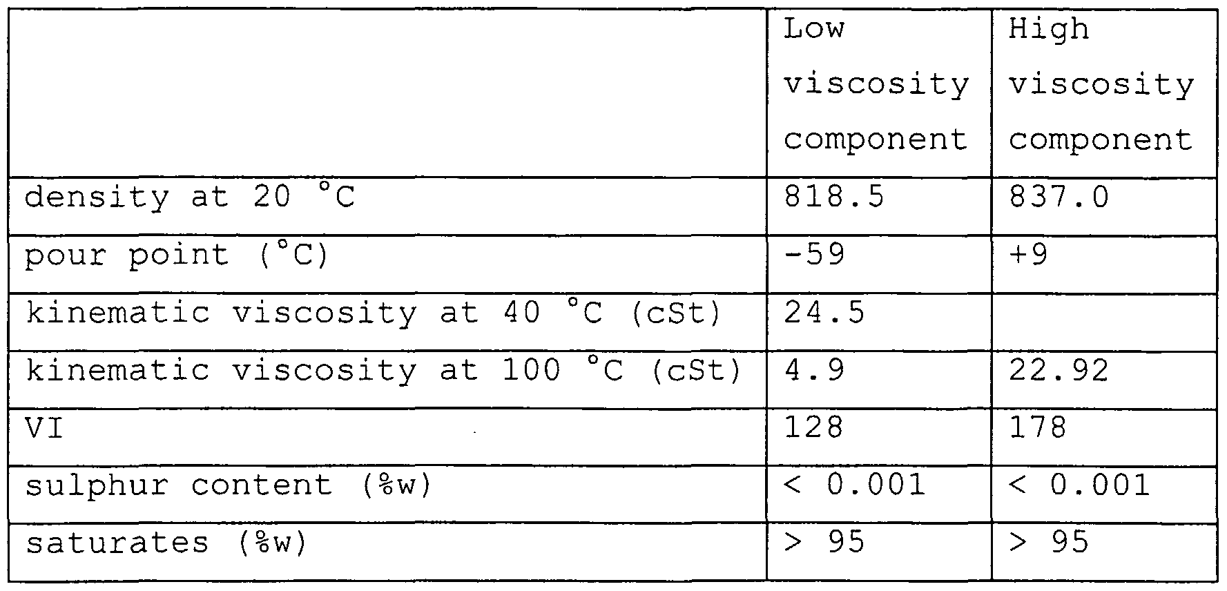 Essay scholarship high school students