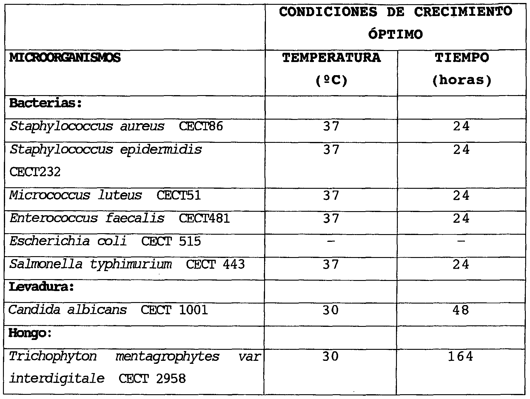 El análogo lotserila para las uñas es más barato el precio