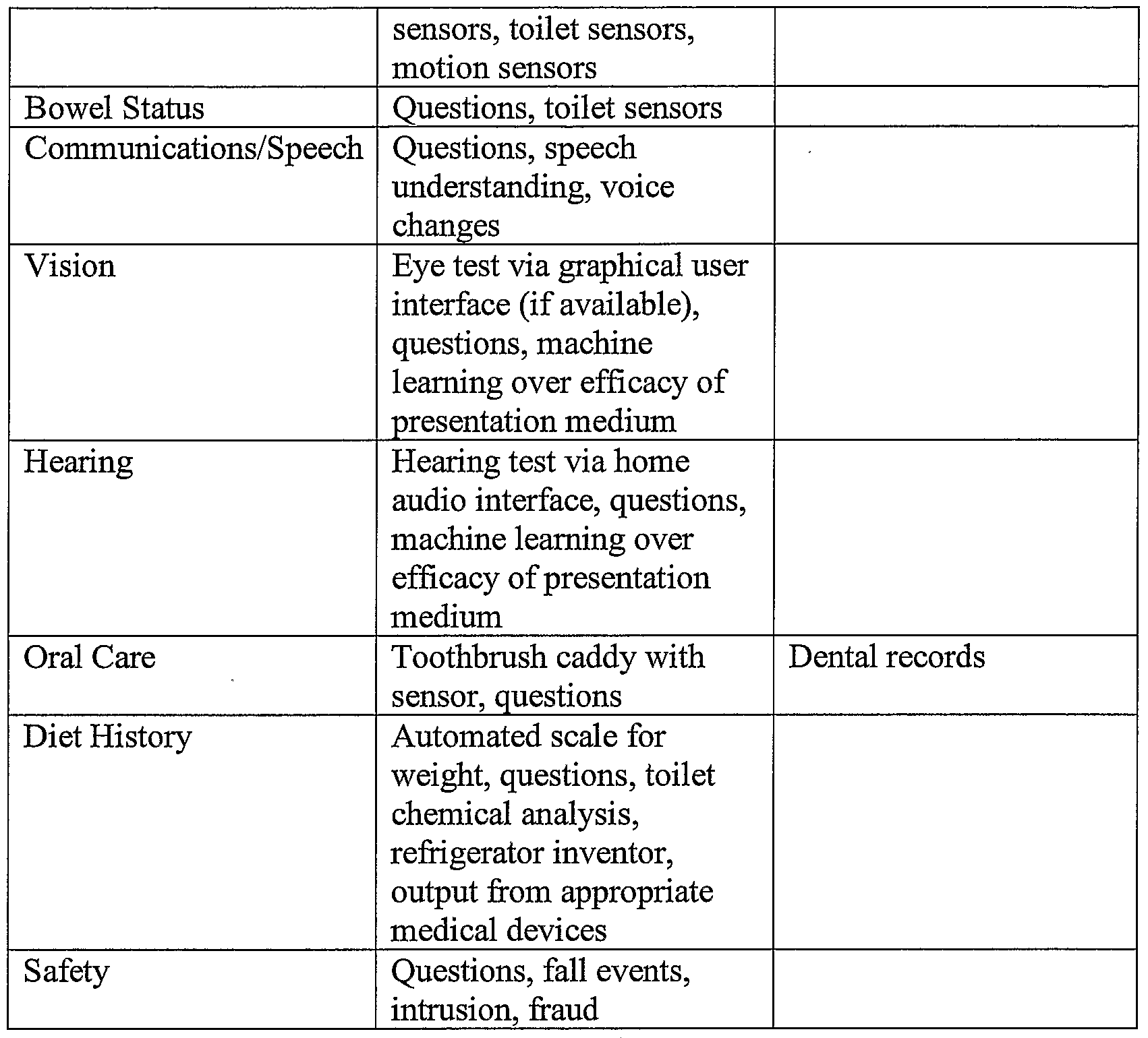embed functional skills in your specialist Bid for one of six consortium projects (£10k of funding plus specialist support) and be part of a community of would you like to find out how you can use new and engaging materials to support your functional skills english by embedding twitter content in your website. embed functional skills in your specialist Bid for one of six consortium projects (£10k of funding plus specialist support) and be part of a community of would you like to find out how you can use new and engaging materials to support your functional skills english by embedding twitter content in your website.