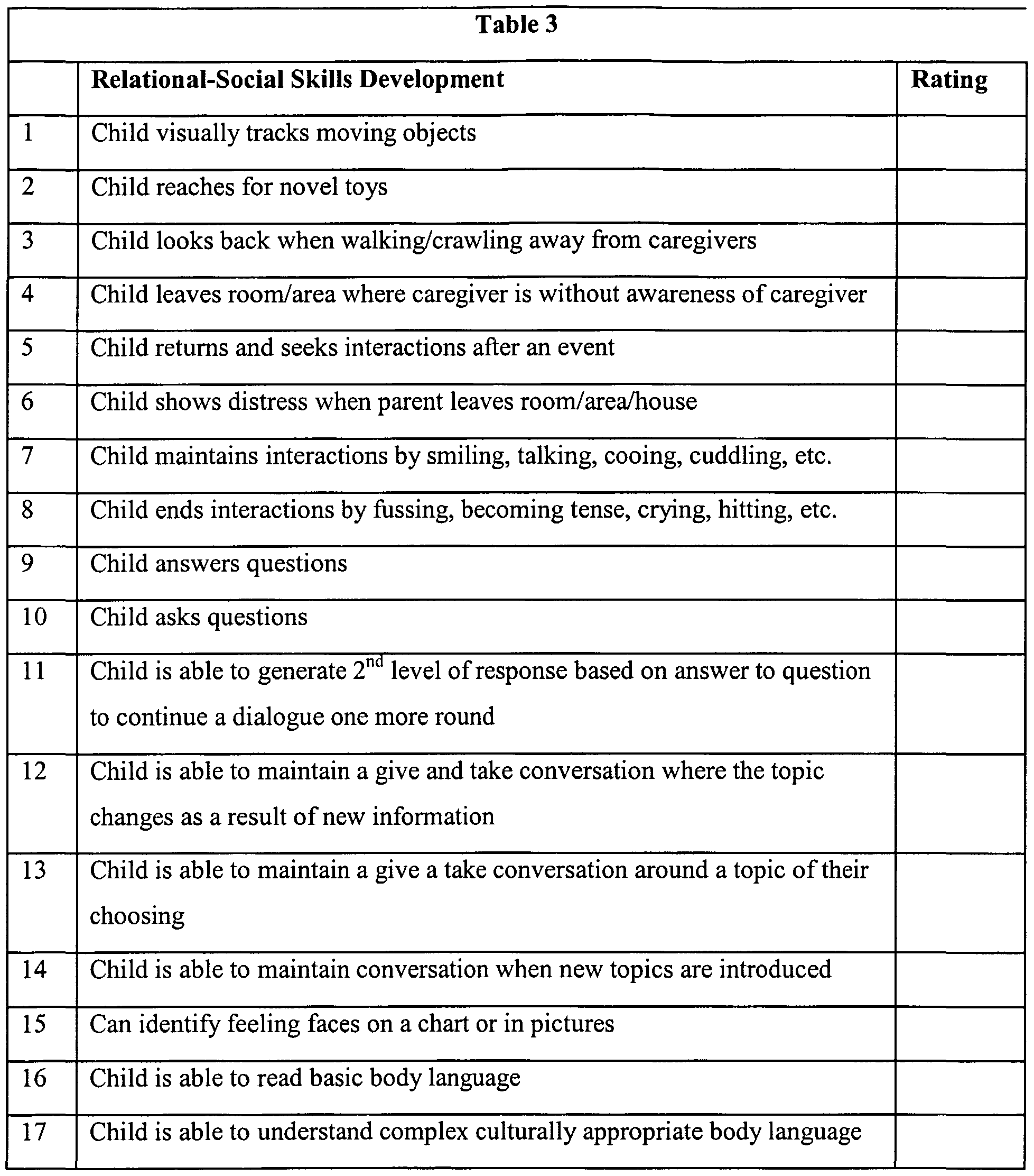 social skills rating system pdf