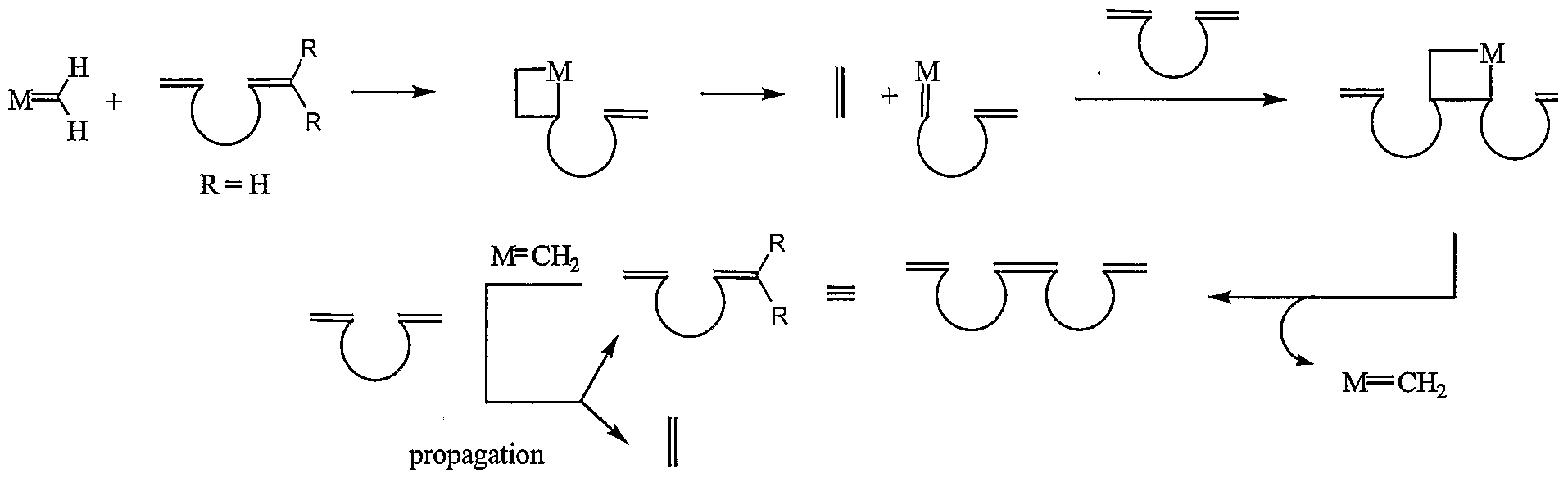 acyclic diene metathesis polymerization mechanism acyclic diene metathesis polymerization mechanism