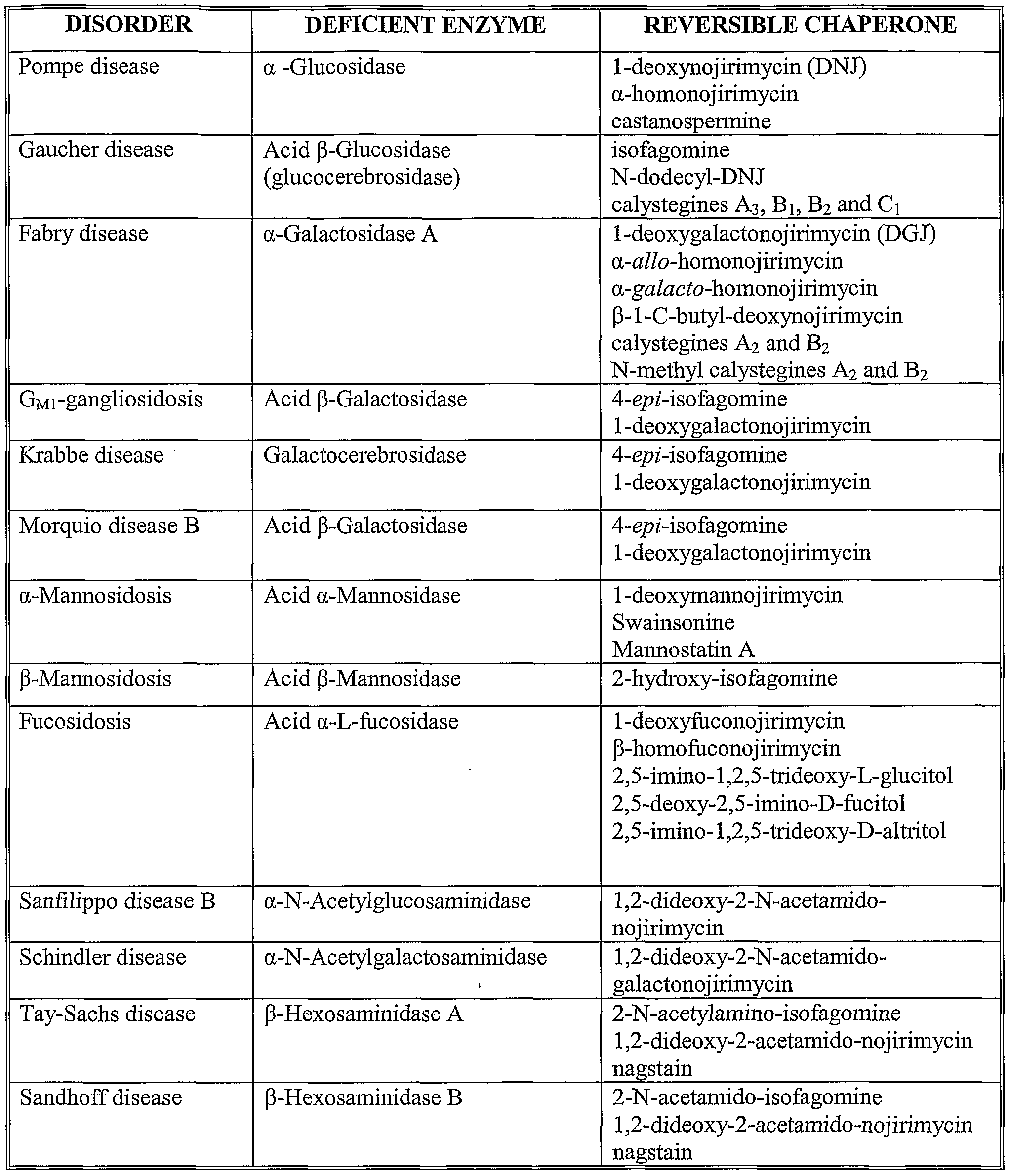 How to Treat Pancreatic Enzyme Deficiencies in German Shepherds forecasting How to Treat Pancreatic Enzyme Deficiencies in German Shepherds recommend