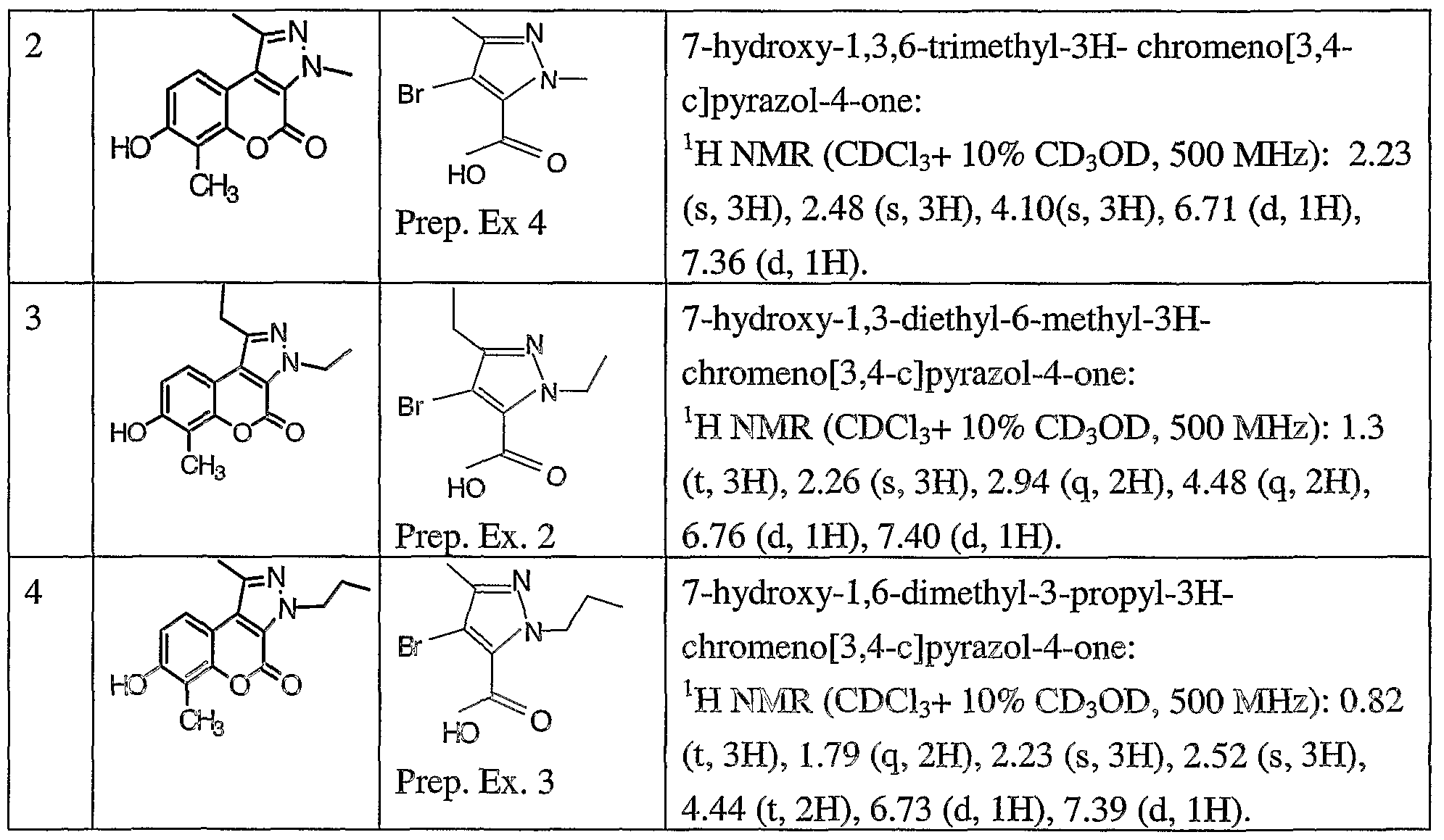 estrogen receptor ligand binding assay estrogen receptor ligand binding assay