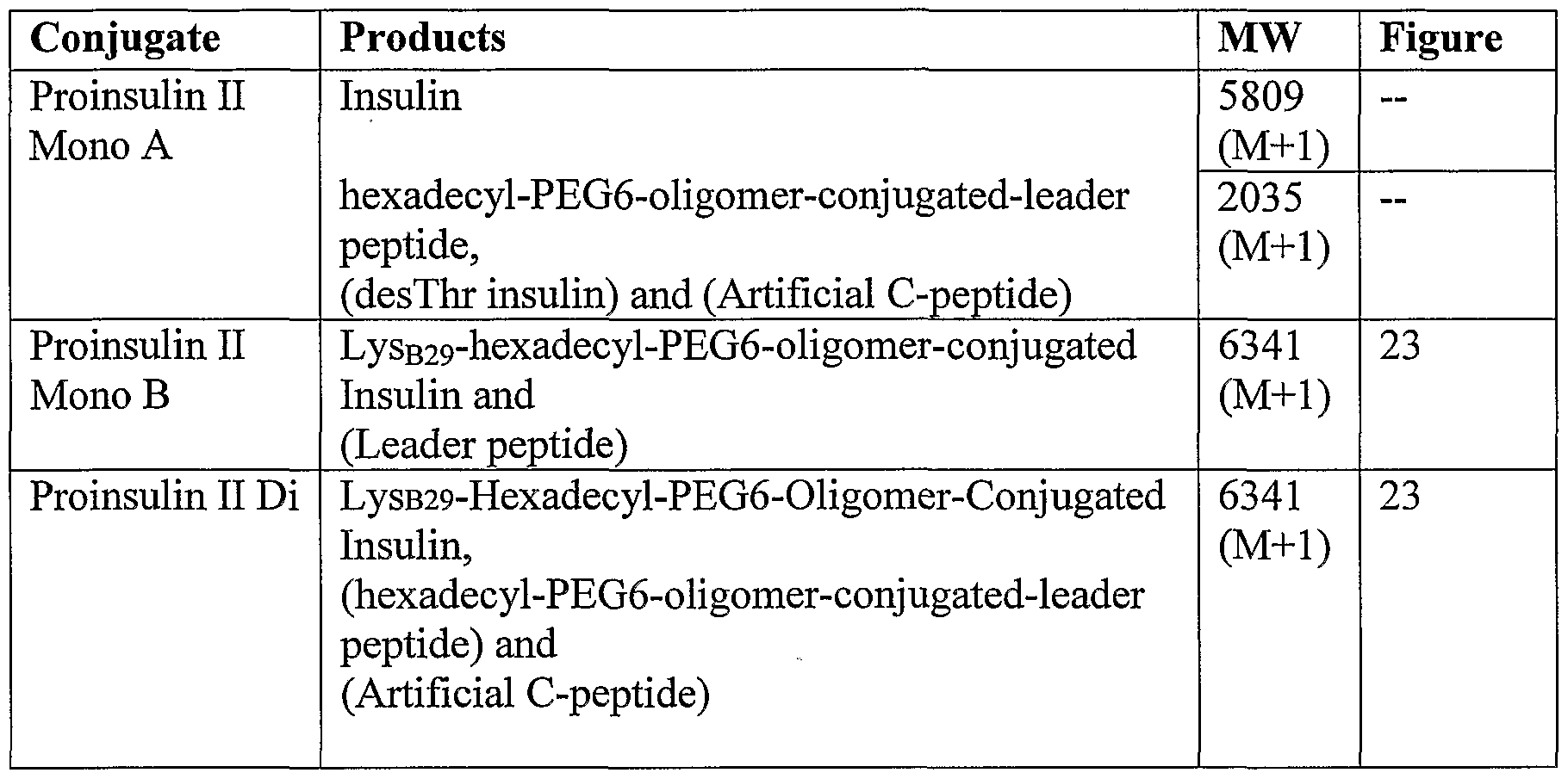 time as a determinant of final product in a dehydration reaction Exercise physiology is the physiology of physical exercise it is the study of the acute responses this enzyme catalyzes a reaction that combines phosphocreatine and although the negative effects of exercise-induced dehydration on exercise this term is more accurate because the exercise induces narrowing of. time as a determinant of final product in a dehydration reaction Exercise physiology is the physiology of physical exercise it is the study of the acute responses this enzyme catalyzes a reaction that combines phosphocreatine and although the negative effects of exercise-induced dehydration on exercise this term is more accurate because the exercise induces narrowing of.