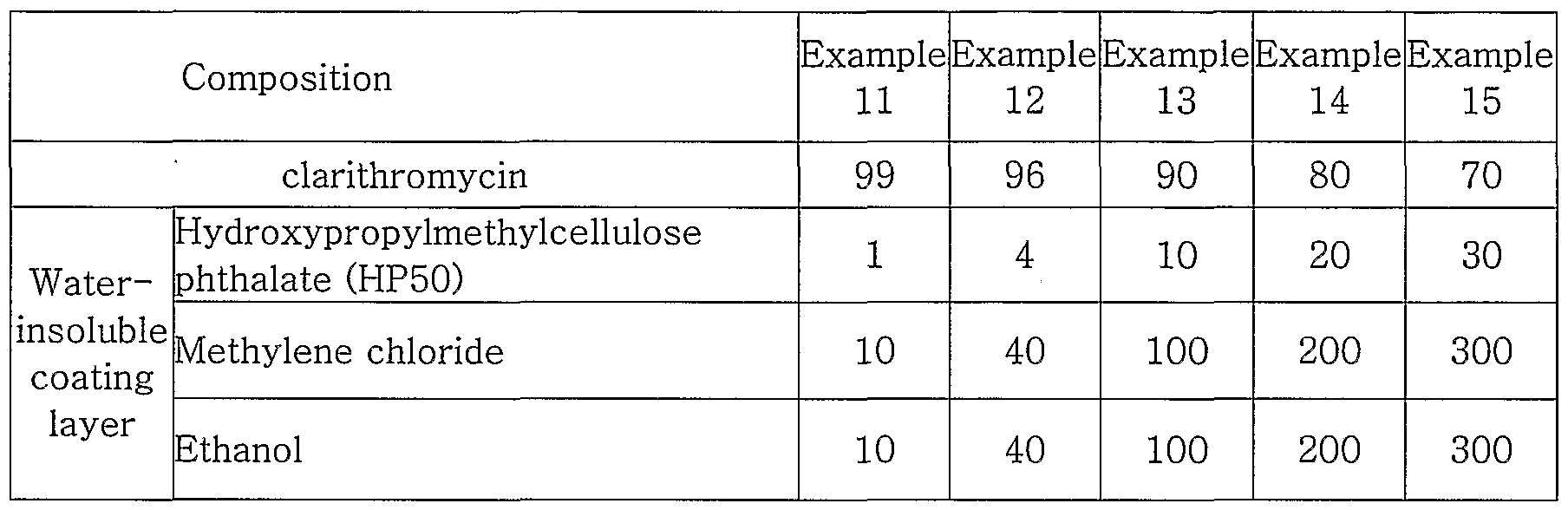 side effects of luvox cr side effects of luvox cr