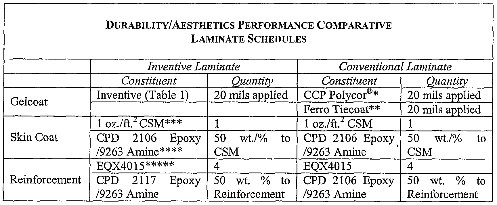 cook composites and polymer Part one introduction to polymer composites polymer composites: volume 1, first edition edited by sabu thomas, kuruvilla joseph, sant kumar malhotra, koichi goda, and meyyarappallil sadasivan sreekala. cook composites and polymer Part one introduction to polymer composites polymer composites: volume 1, first edition edited by sabu thomas, kuruvilla joseph, sant kumar malhotra, koichi goda, and meyyarappallil sadasivan sreekala.