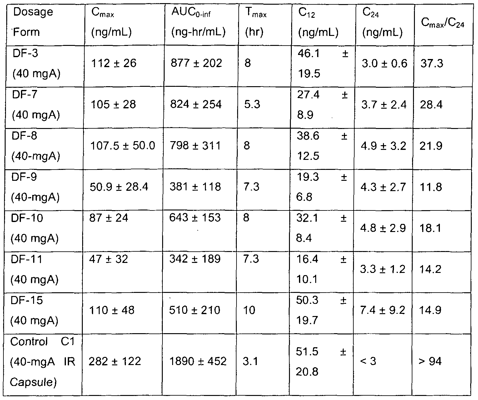 Tamoxifen prescription costs