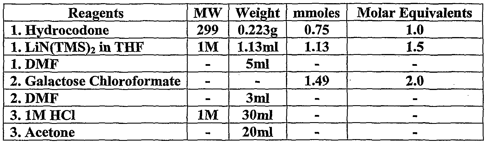 Hydrocodone Active Metabolites http://www.google.com/patents