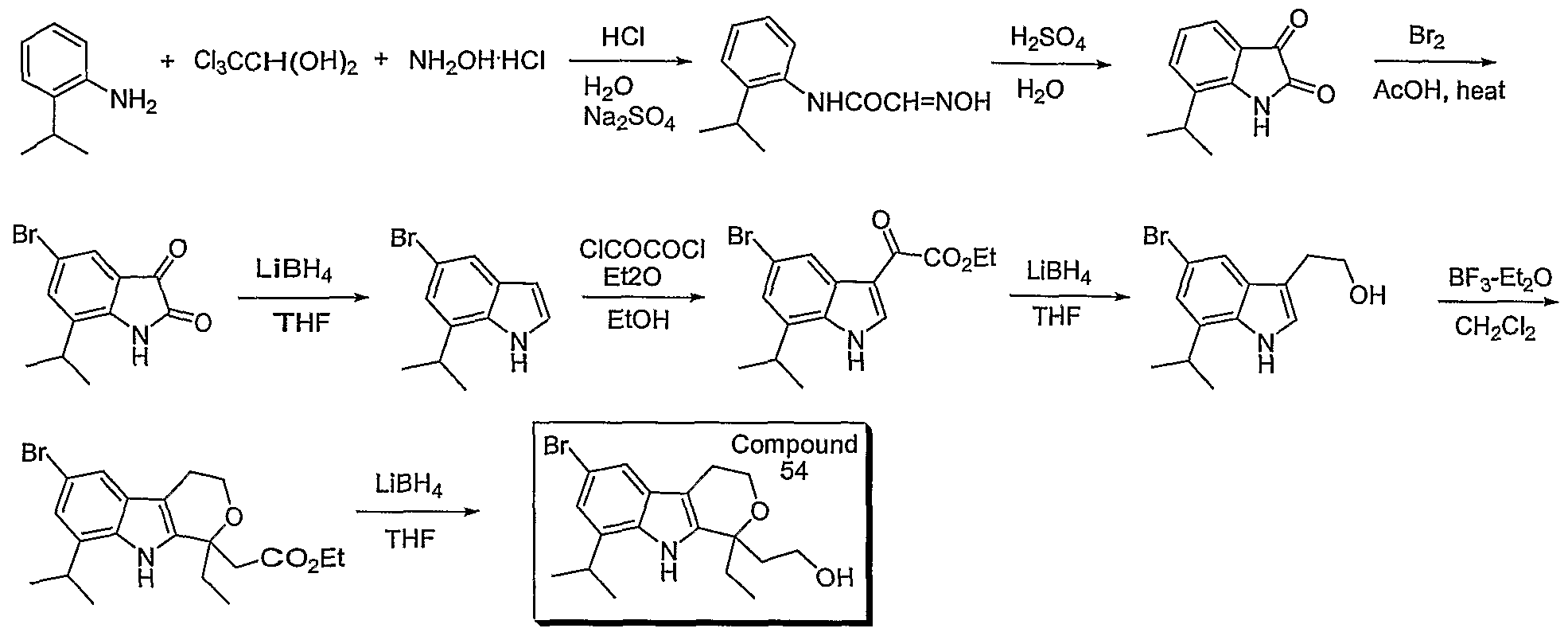 synthesising chloral hydrate synthesising chloral hydrate