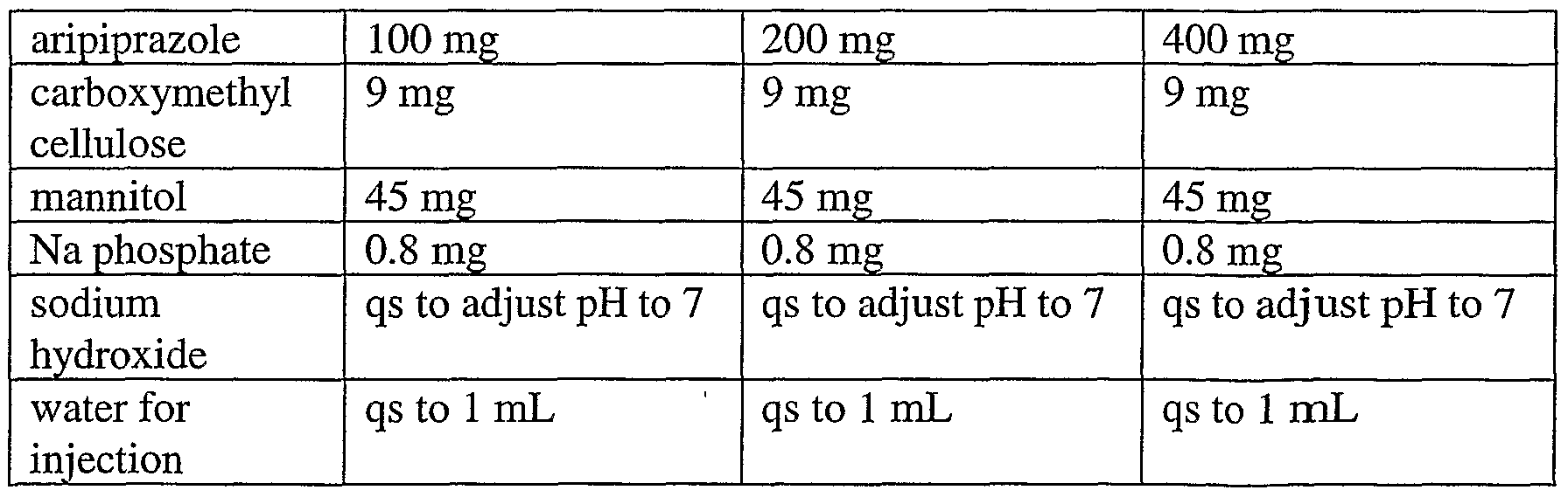 Aripiprazole Injection