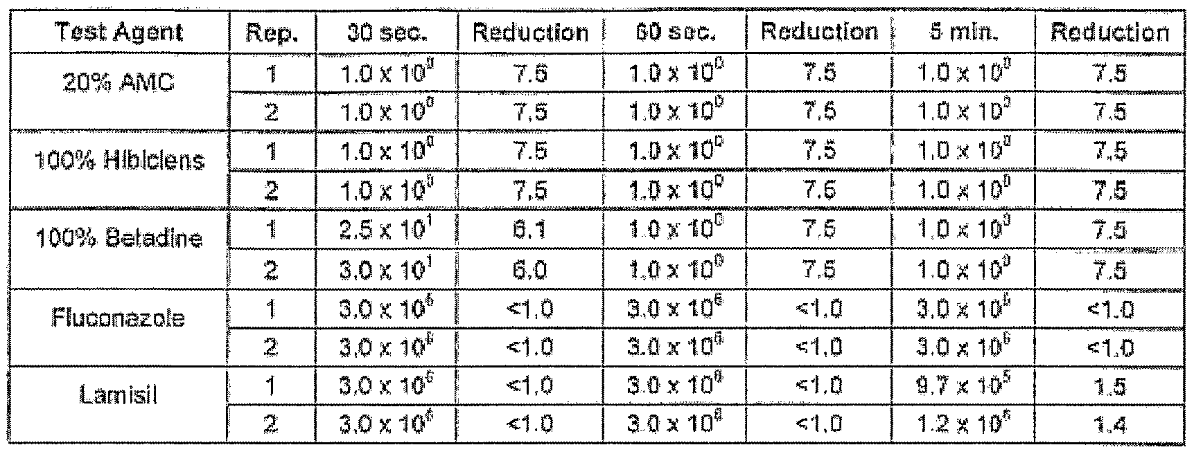 Cheap zanaflex online