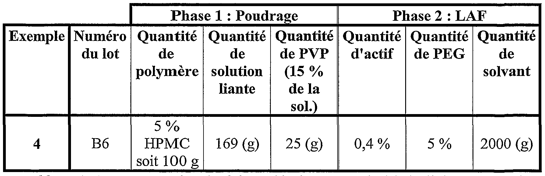 Acheter tabeks à vologde le prix