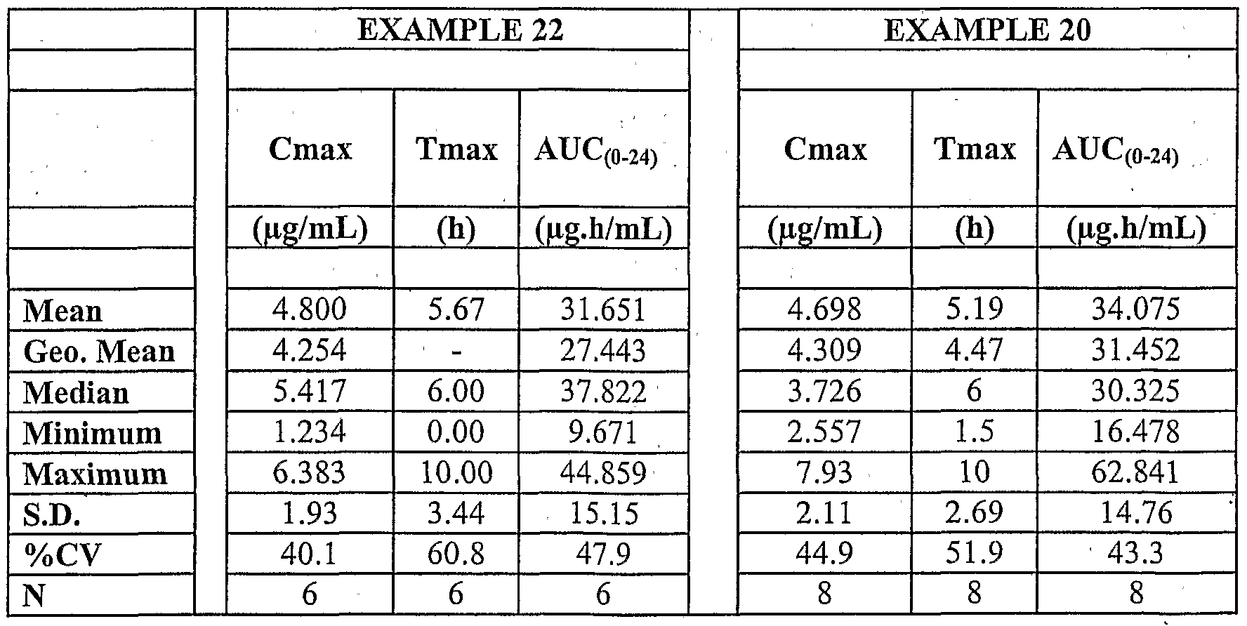 Ivermectin for sale humans