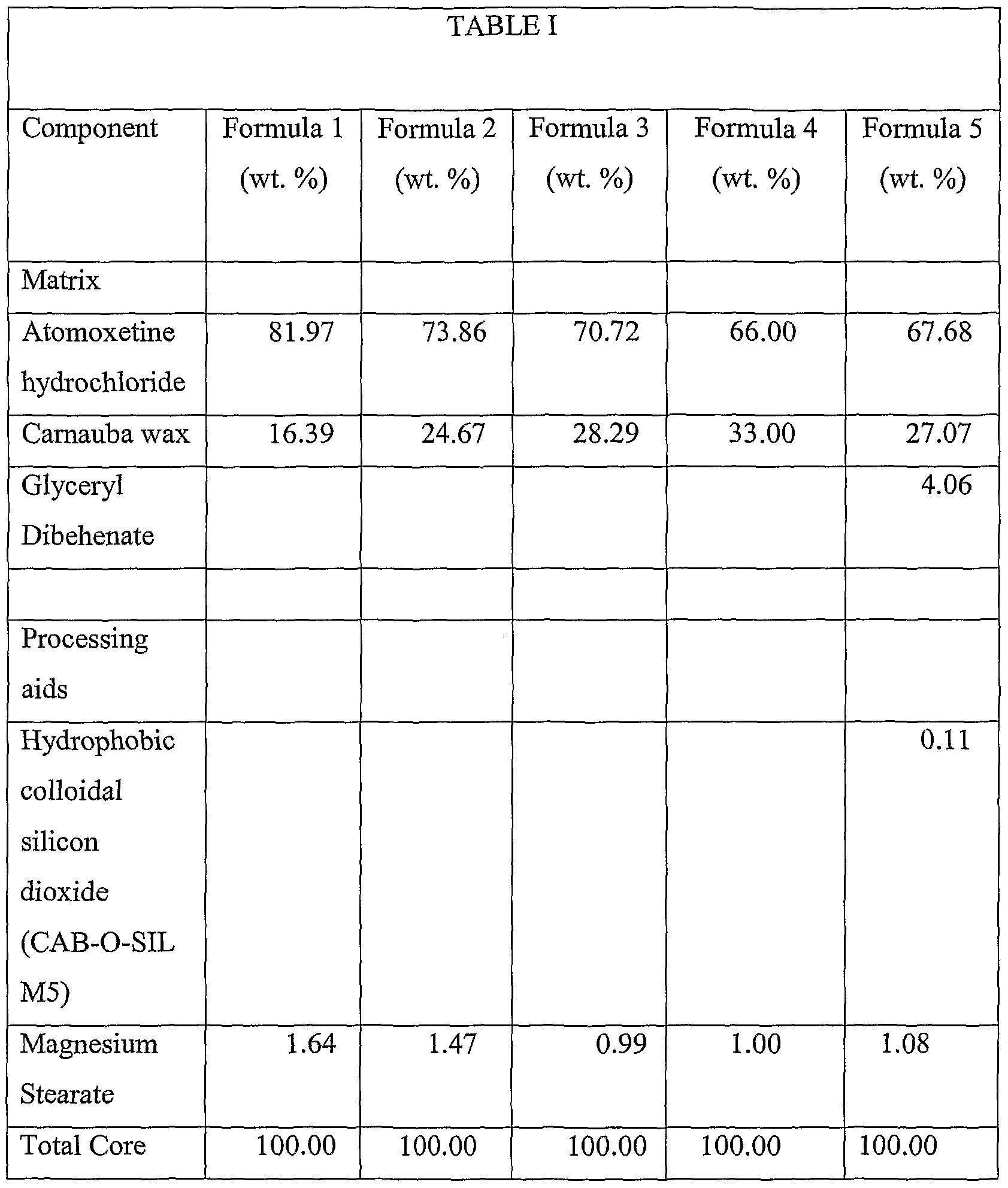 cymbalta cost glyset cost