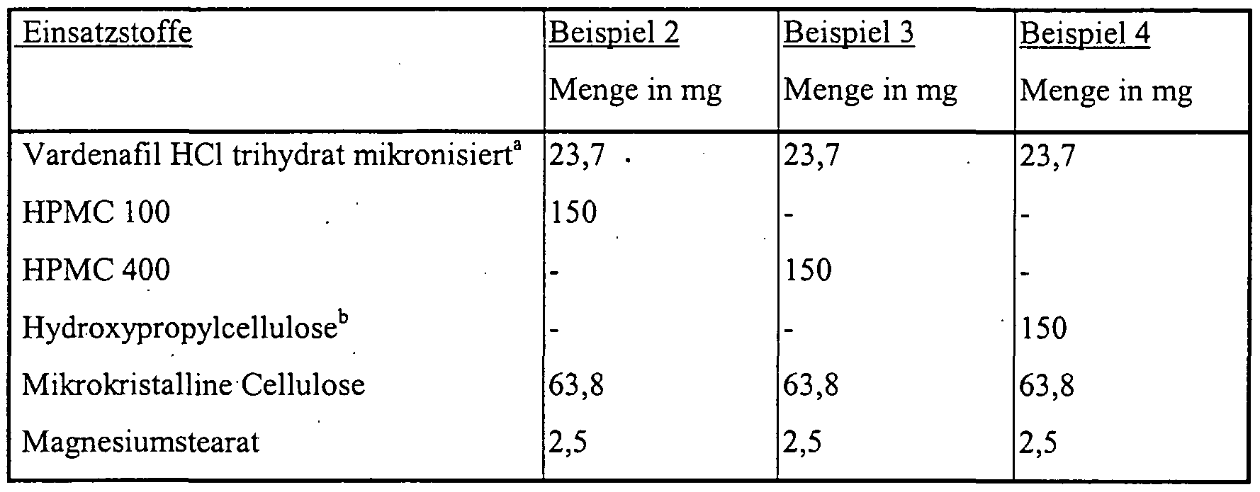 Active ingredient in levitra