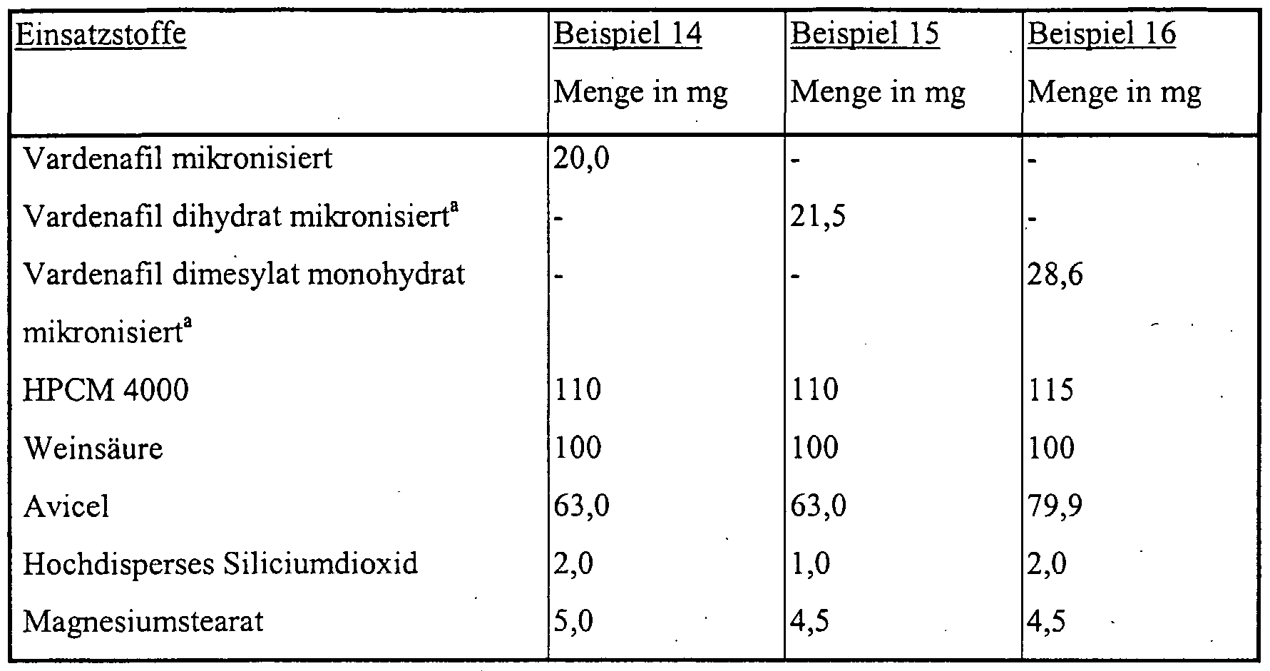 Active ingredient in levitra