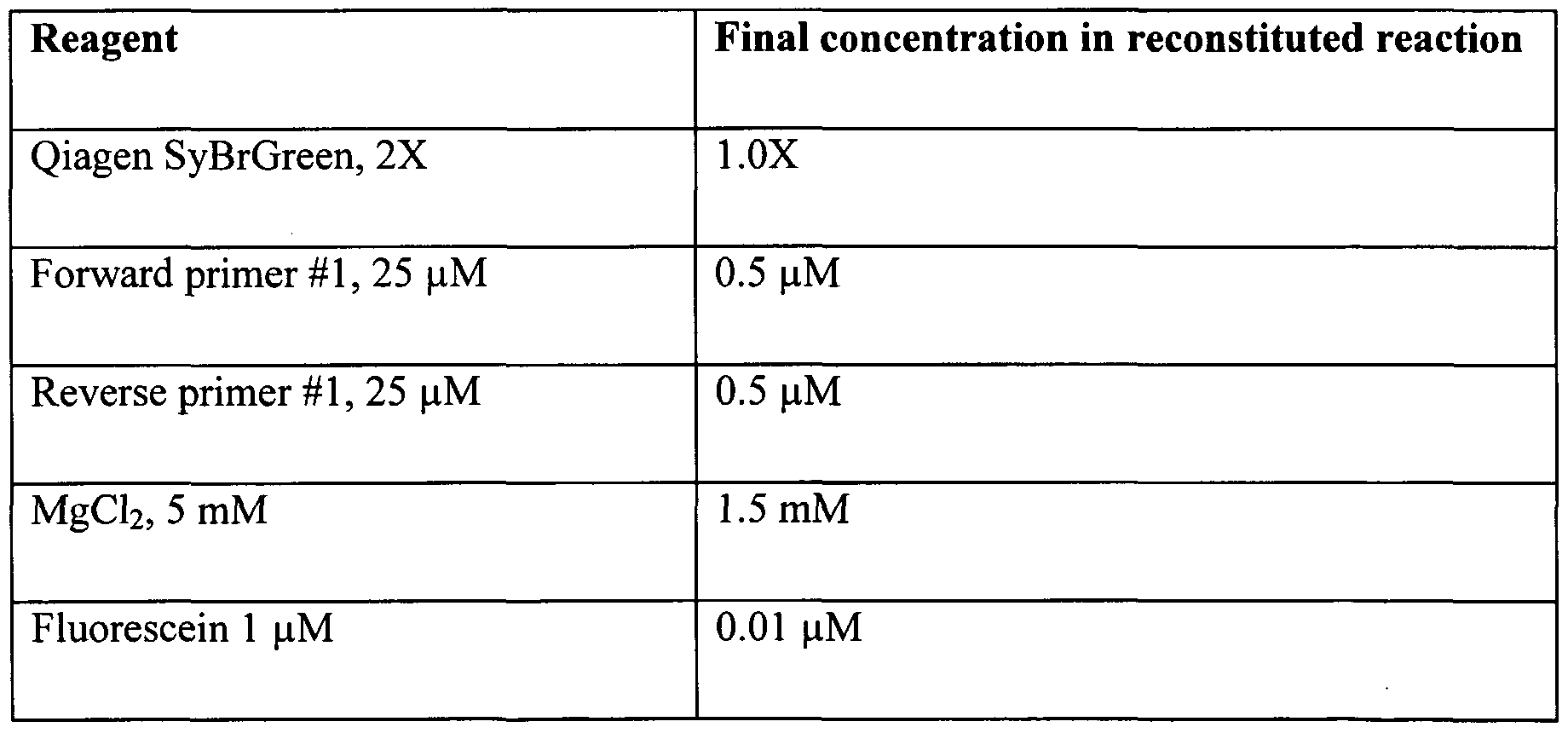 escherichia coli 0157 h7 essay example Coli has recently been in the news due to several cases of food poisoning by e coli 0157:h7 research paper topics, free essay prompts, sample research papers on e coli to the top example research papers produced by our company. escherichia coli 0157 h7 essay example Coli has recently been in the news due to several cases of food poisoning by e coli 0157:h7 research paper topics, free essay prompts, sample research papers on e coli to the top example research papers produced by our company.