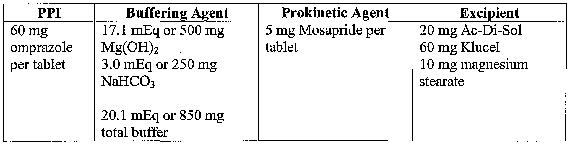 Express scripts viagra coverage