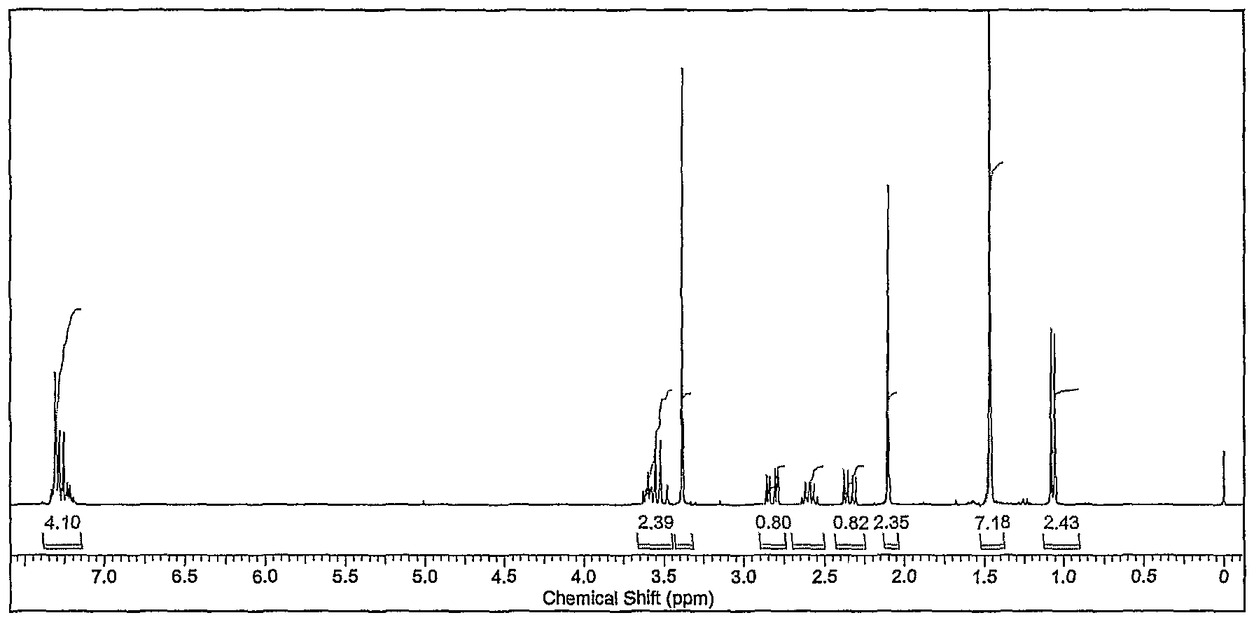Metropolis 1984 essay prompts
