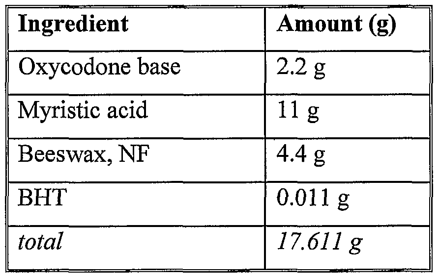 Oxycodone consumer information from.