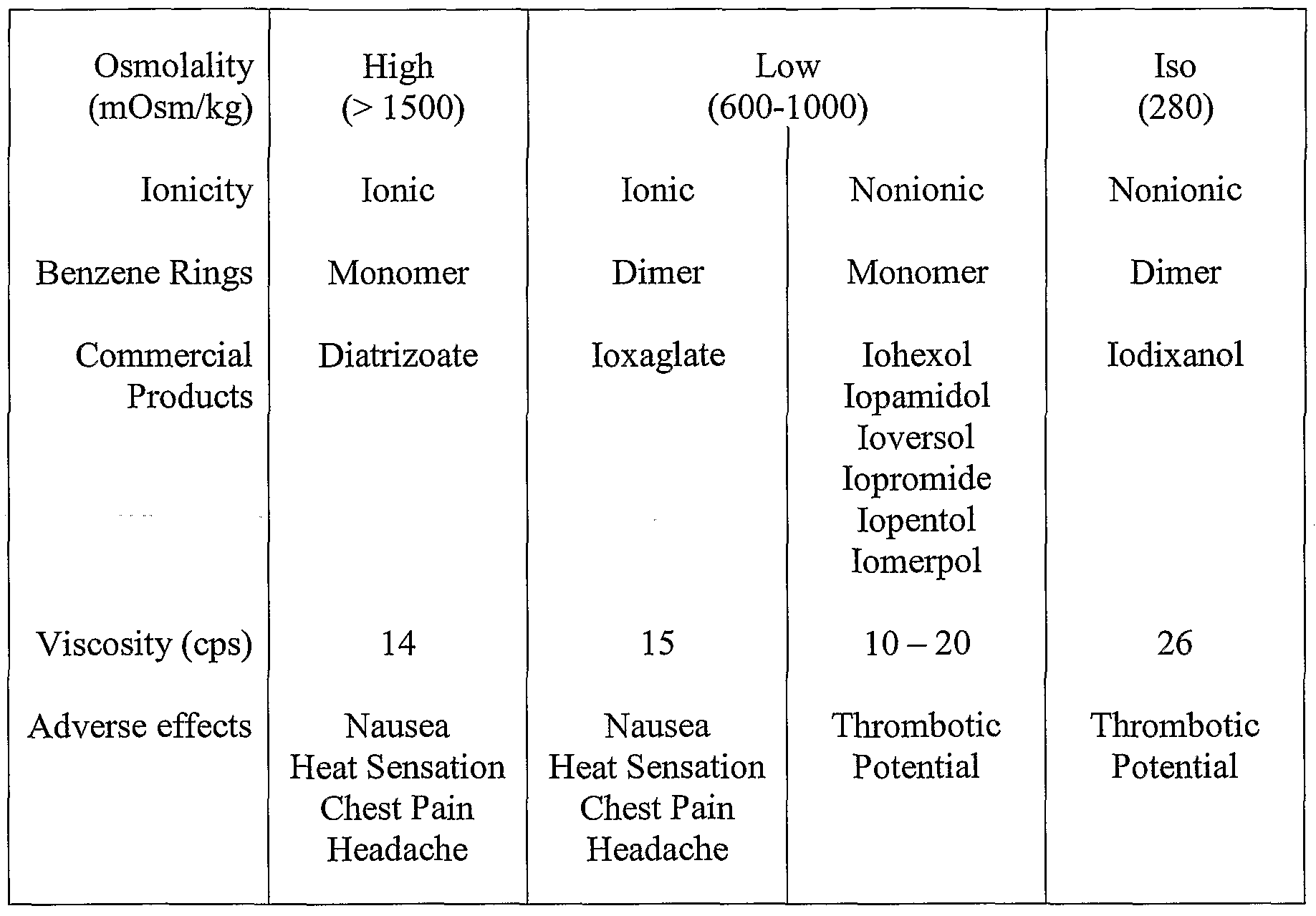 Think, Iv contrast and breast feeding Opinion, actual, Iv contrast and breast feeding confirm