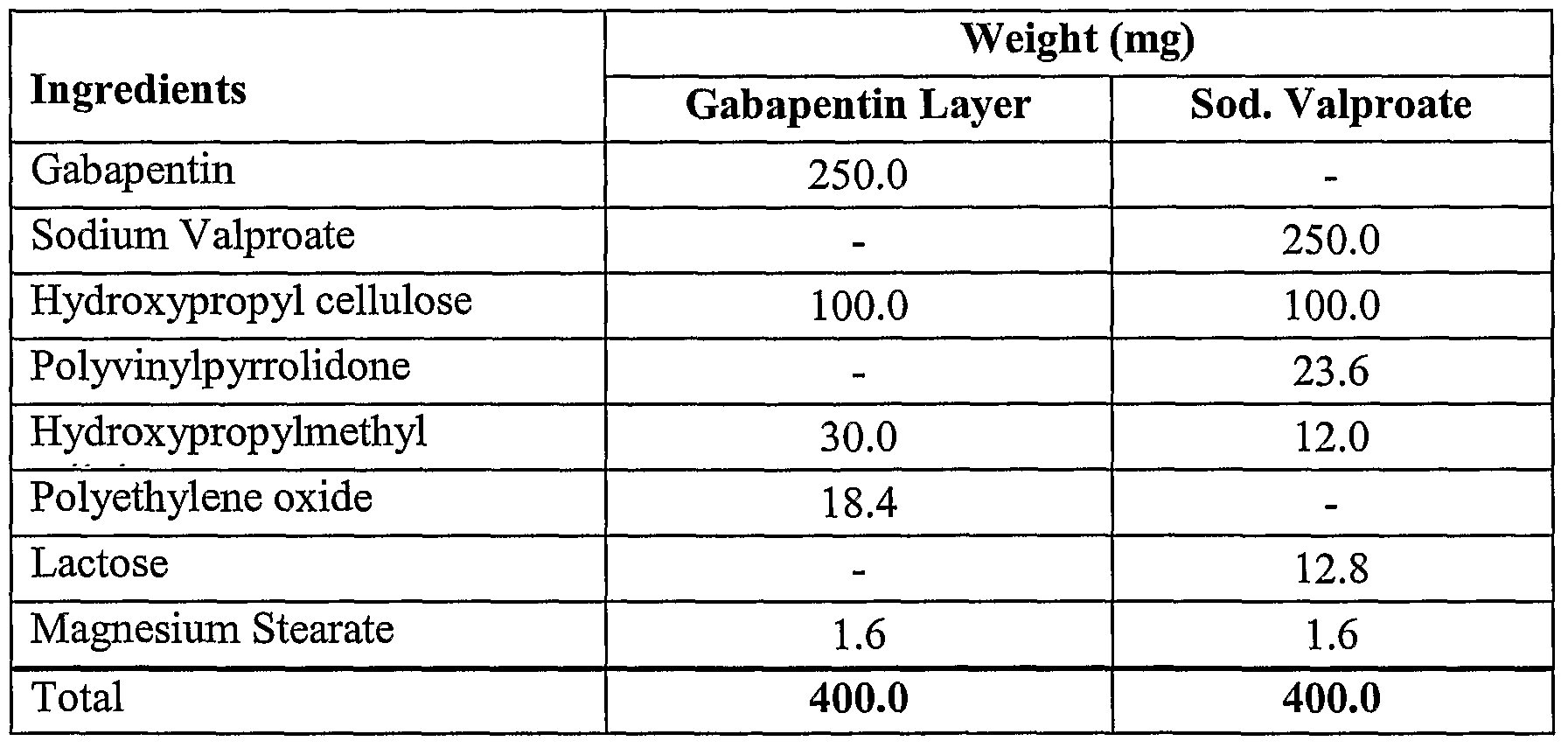 order generic advair