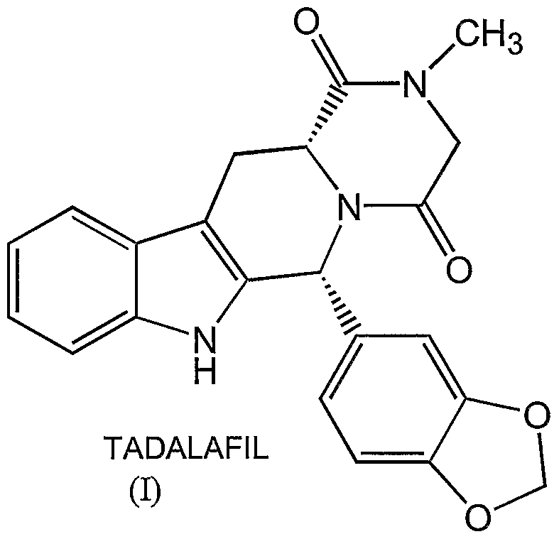 Cialis copyright
