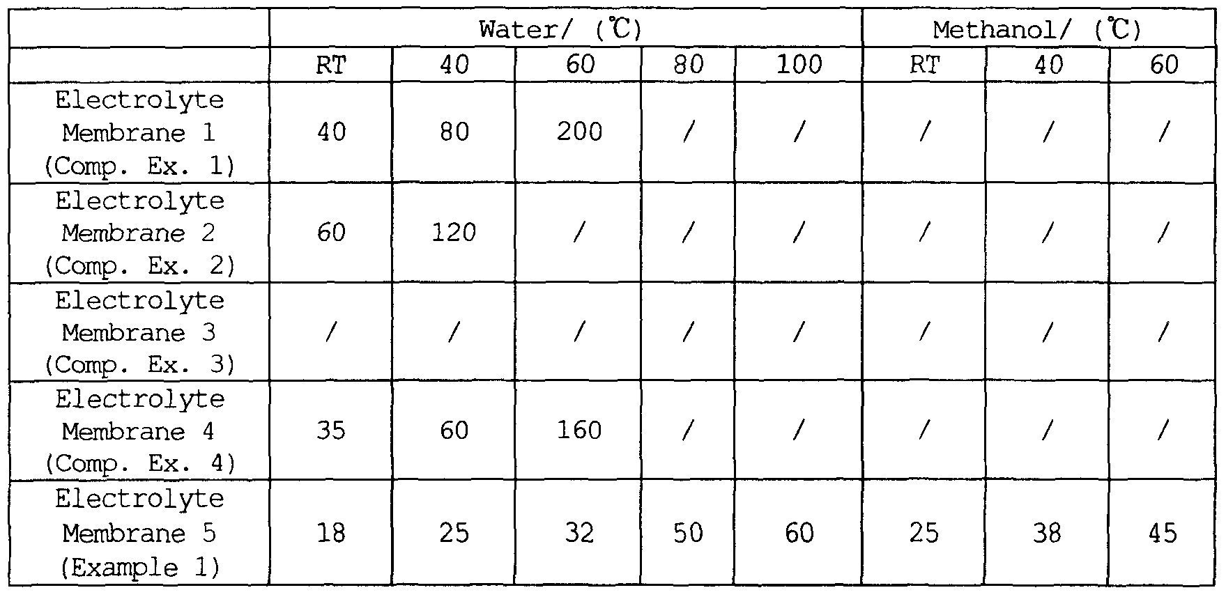 images of electrolyte chart spacehero electrolytes charting